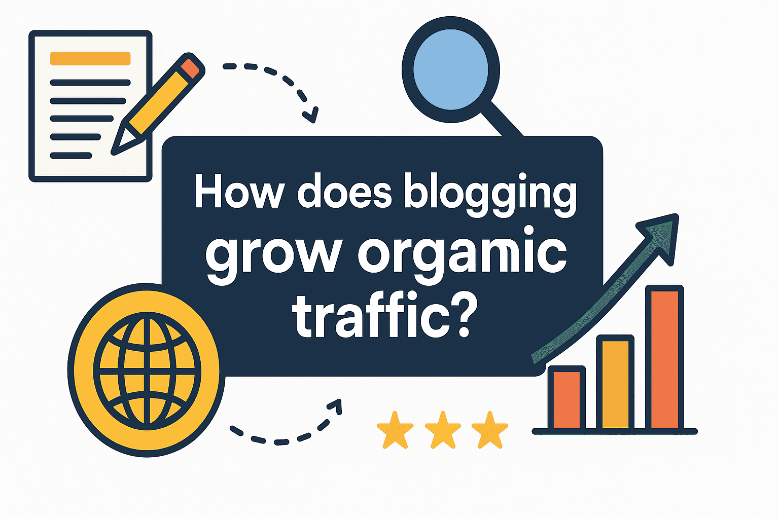 Featured image for: Mastering How Does Blogging Grow Organic Traffic: A Step-By-Step Guide To Boost Your Reach