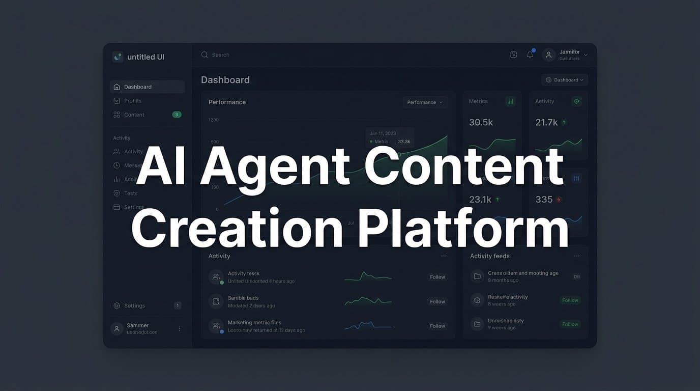 Featured image for: 6 Best AI Agent Content Creation Platforms in 2026
