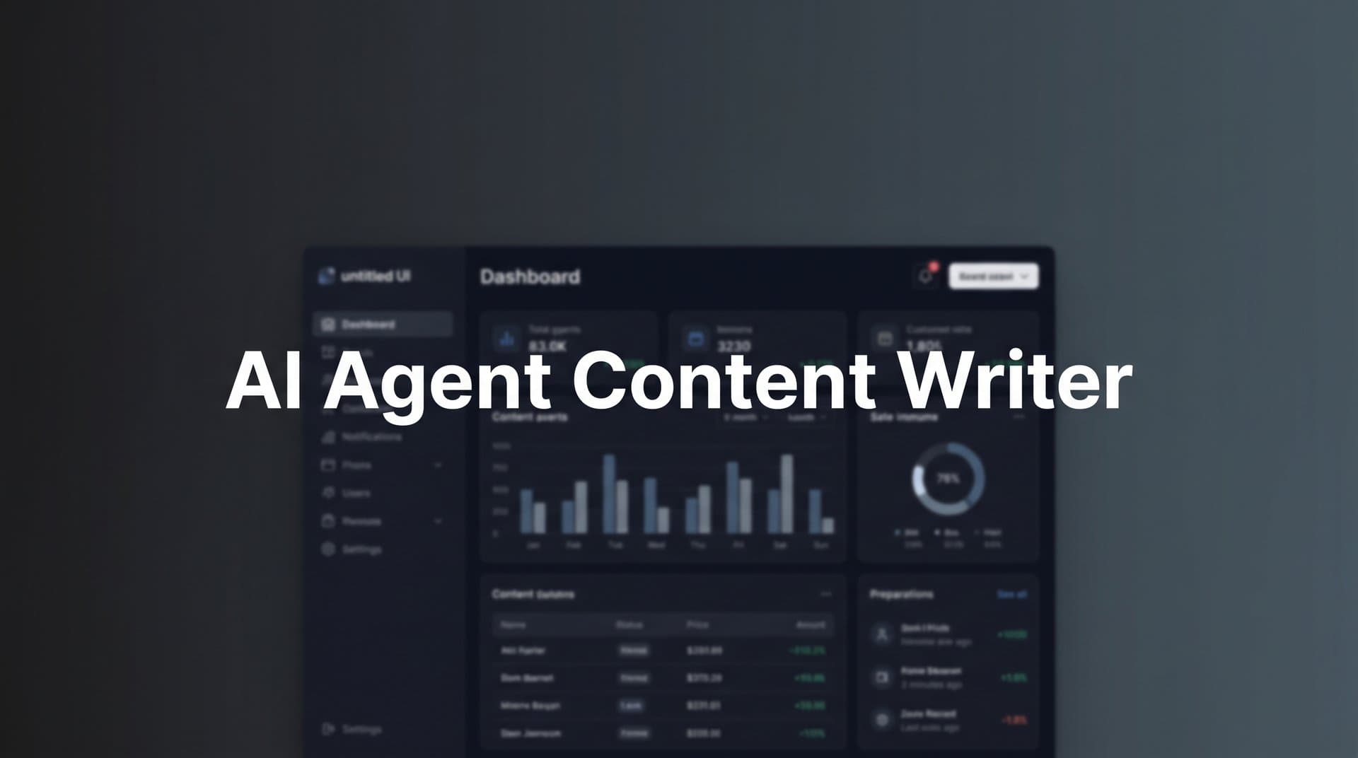 Featured image for: 7 Proven Strategies to Get Maximum Value from an AI Agent Content Writer