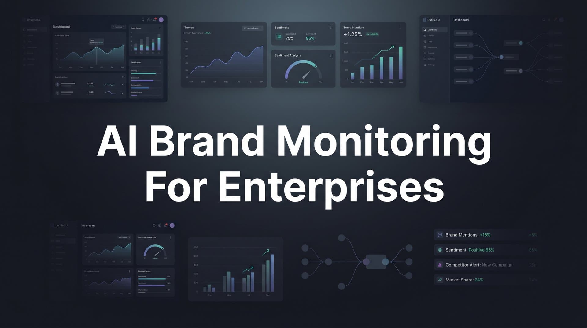 Featured image for: 9 Best AI Brand Monitoring Tools for Enterprises in 2026