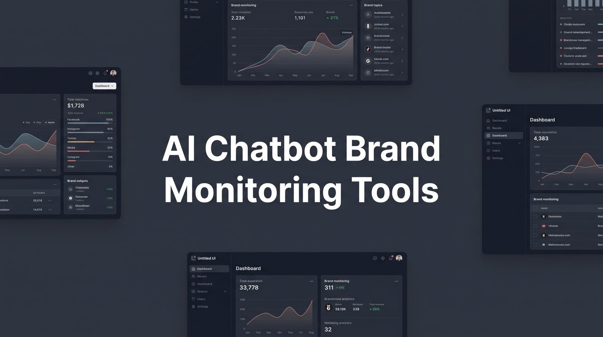 Featured image for: 6 Best AI Chatbot Brand Monitoring Tools in 2026