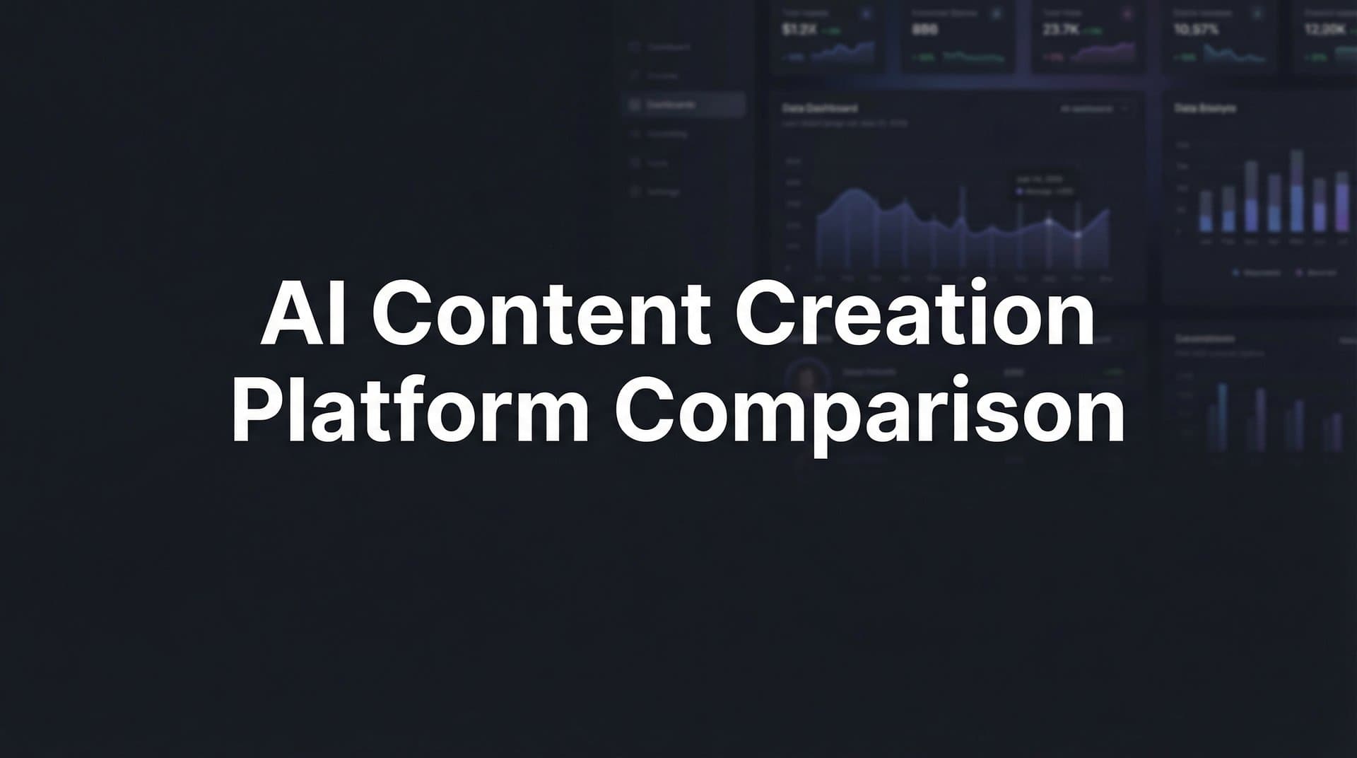 Featured image for: 9 Best AI Content Creation Platforms Compared for 2026