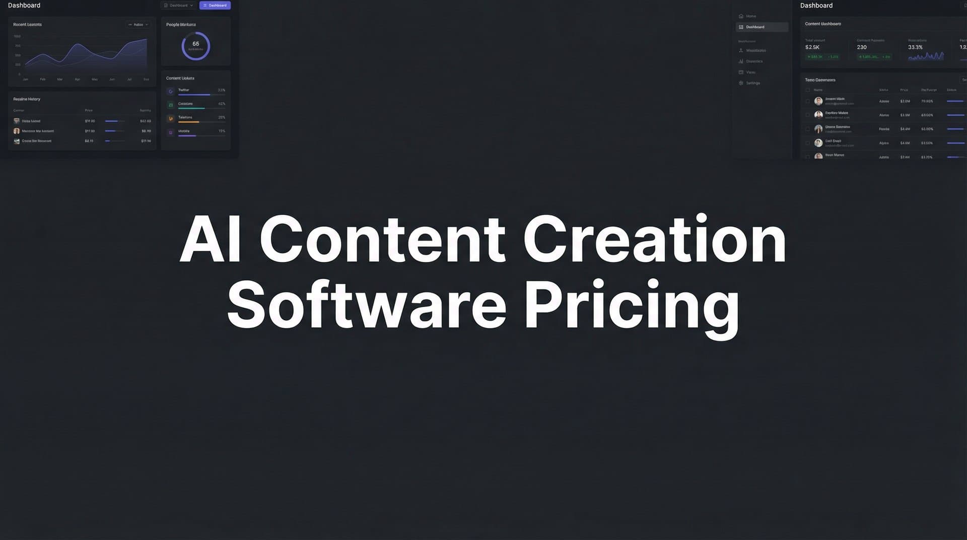 Featured image for: 9 Best AI Content Creation Software Options by Price in 2026