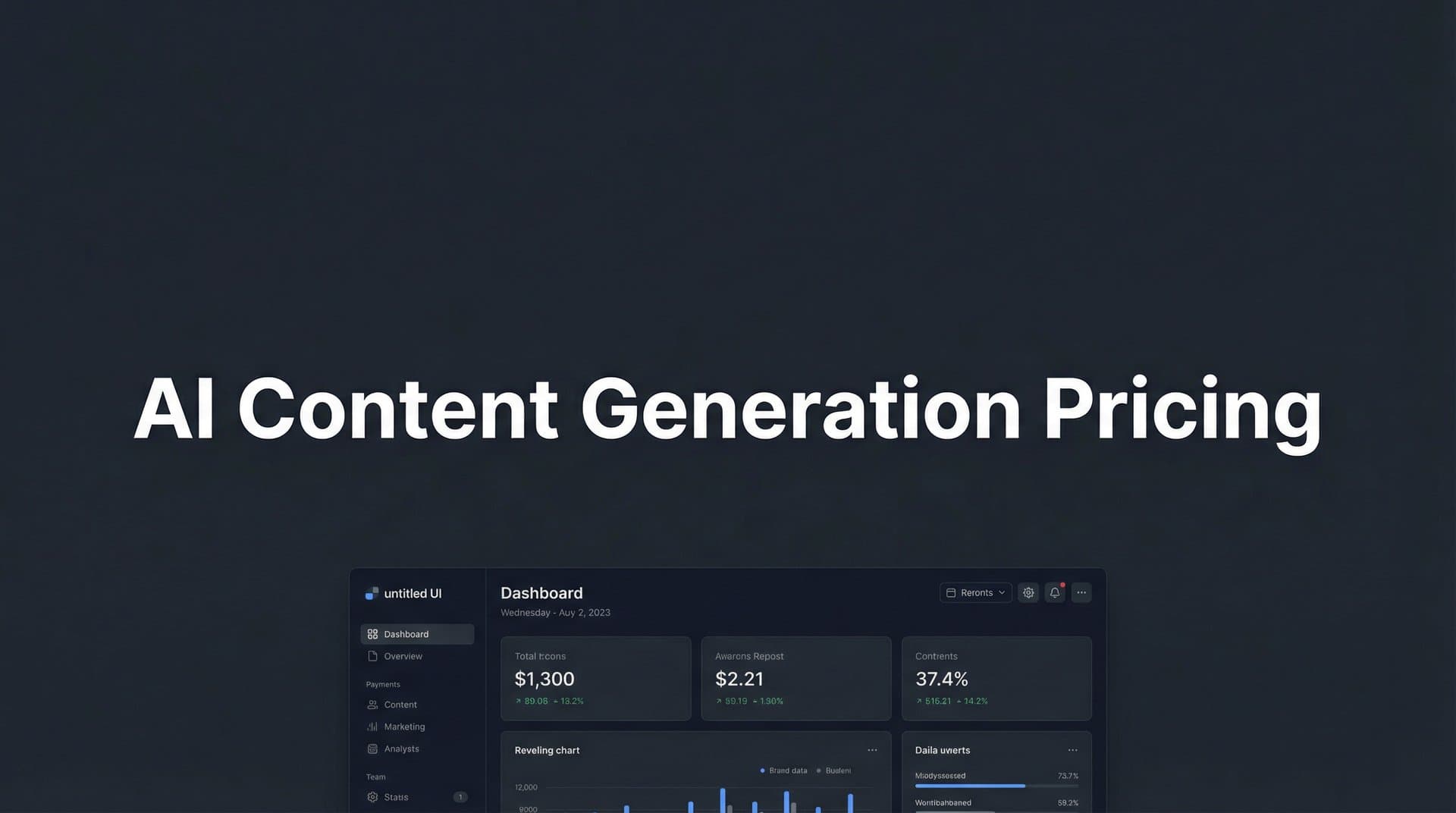 Featured image for: AI Content Generation Pricing: What Marketers Actually Pay in 2026