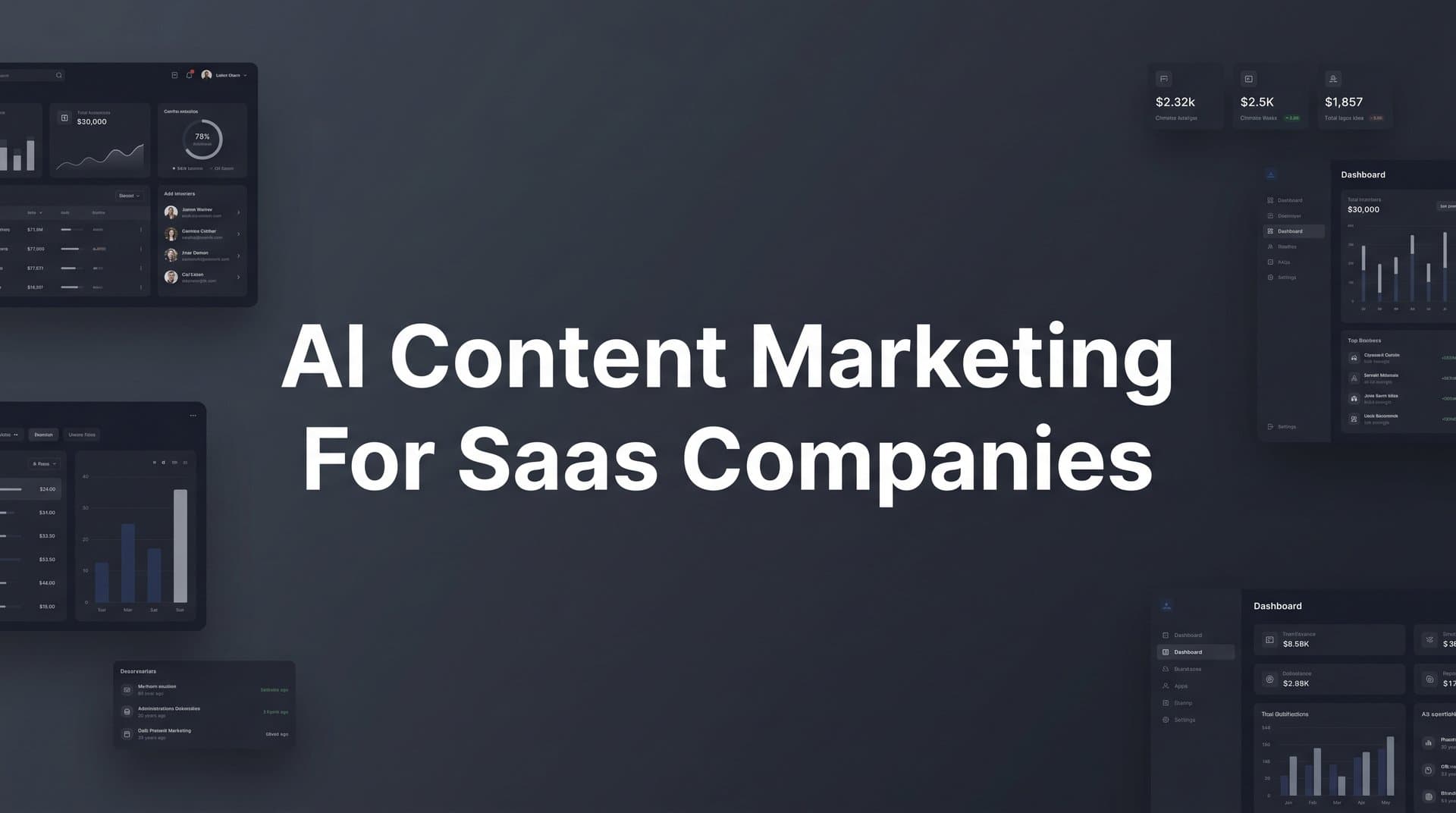 Featured image for: AI Content Marketing for SaaS Companies: A Complete Strategy Guide