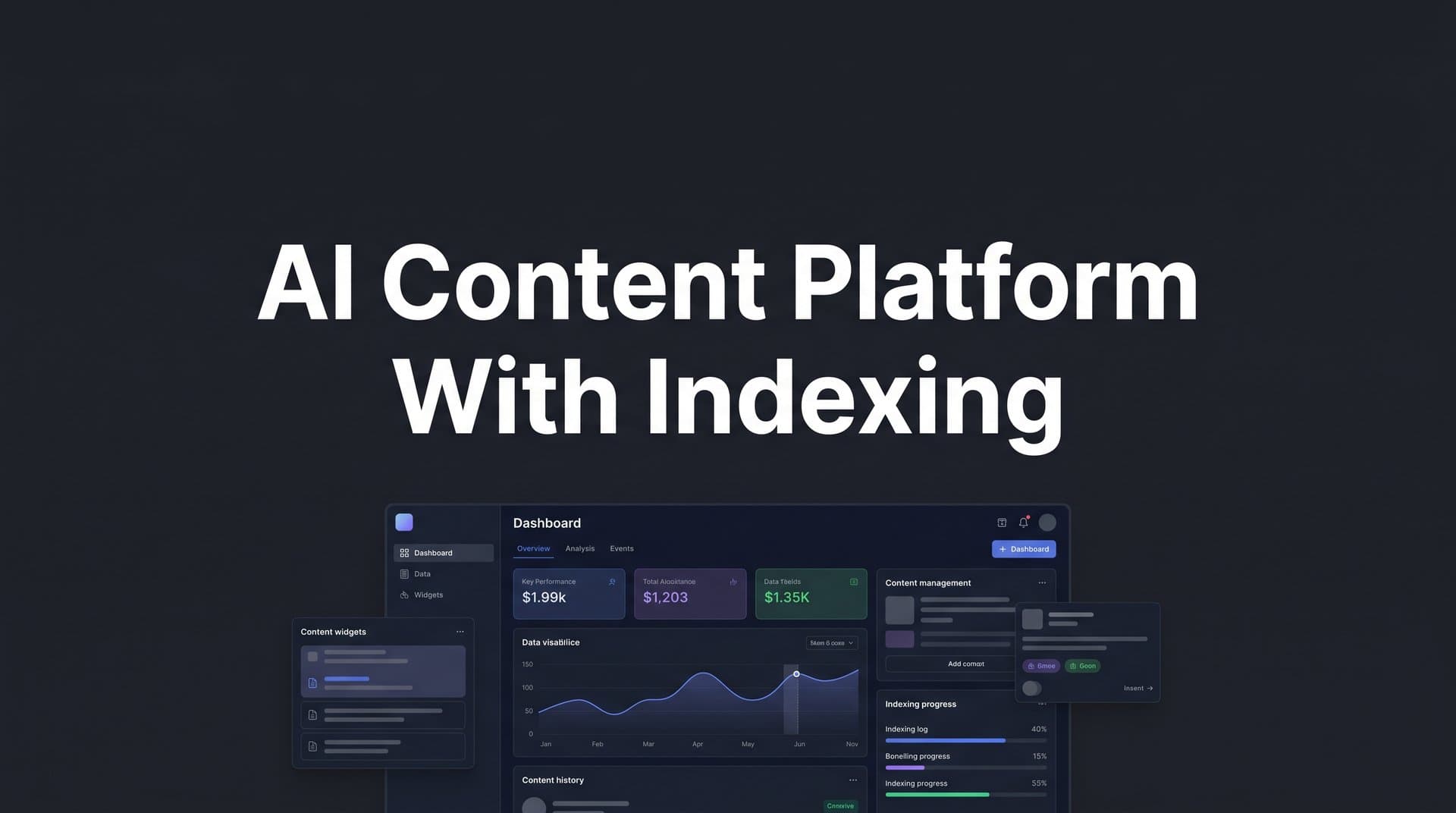 Featured image for: 6 Best AI Content Platforms with Indexing in 2026