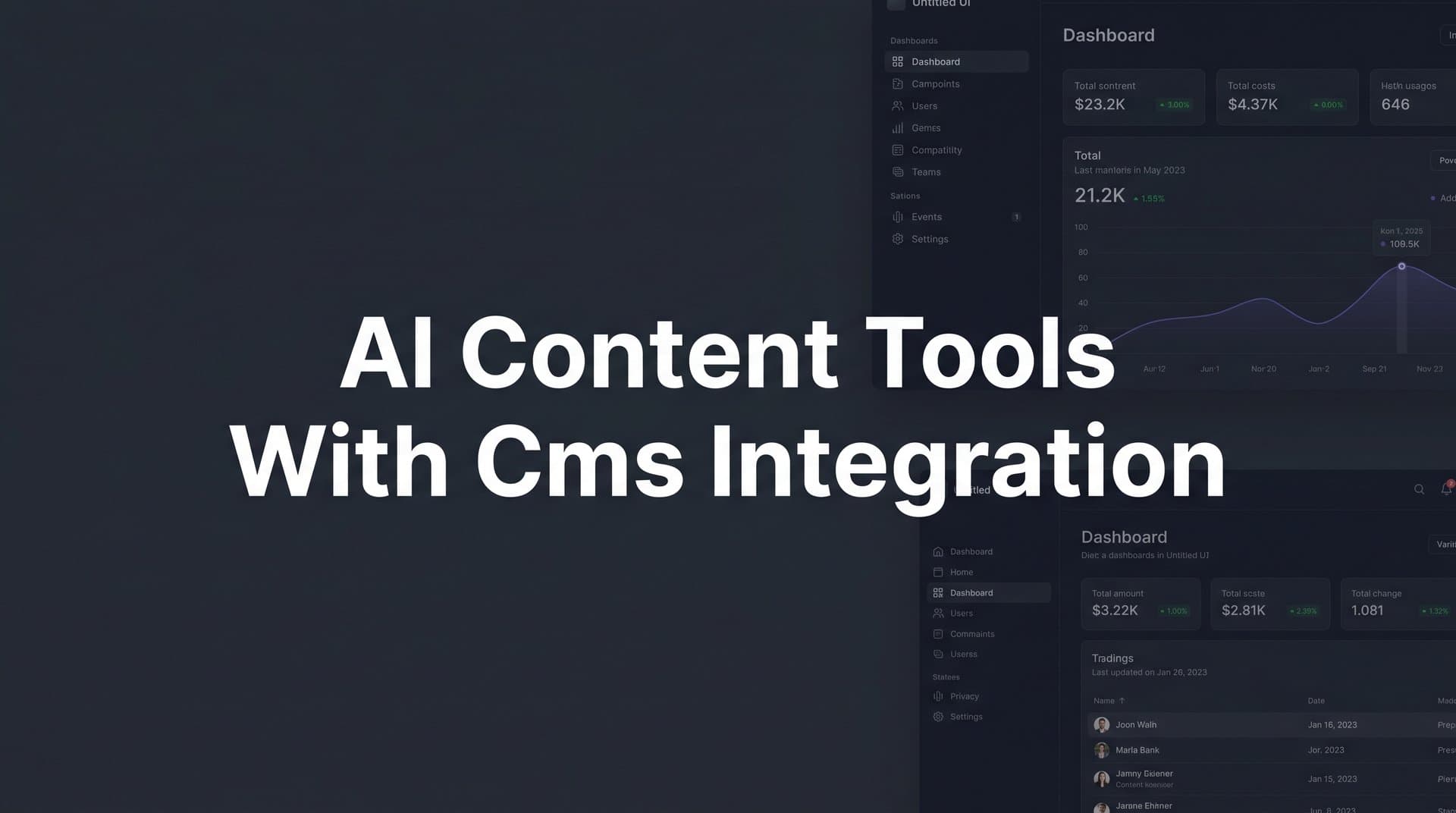 Featured image for: 6 Best AI Content Tools with CMS Integration in 2026
