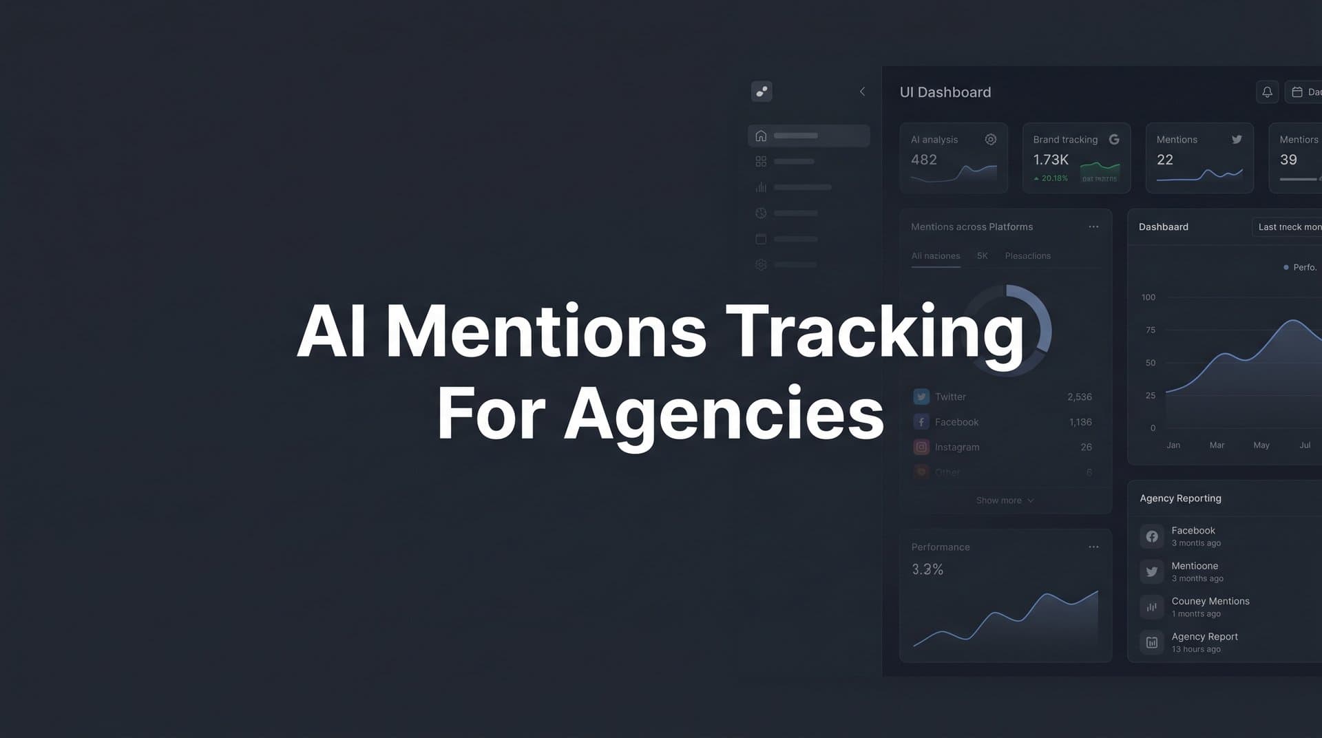 Featured image for: AI Mentions Tracking for Agencies: How to Monitor and Grow Your Clients' Brand Presence in AI Search
