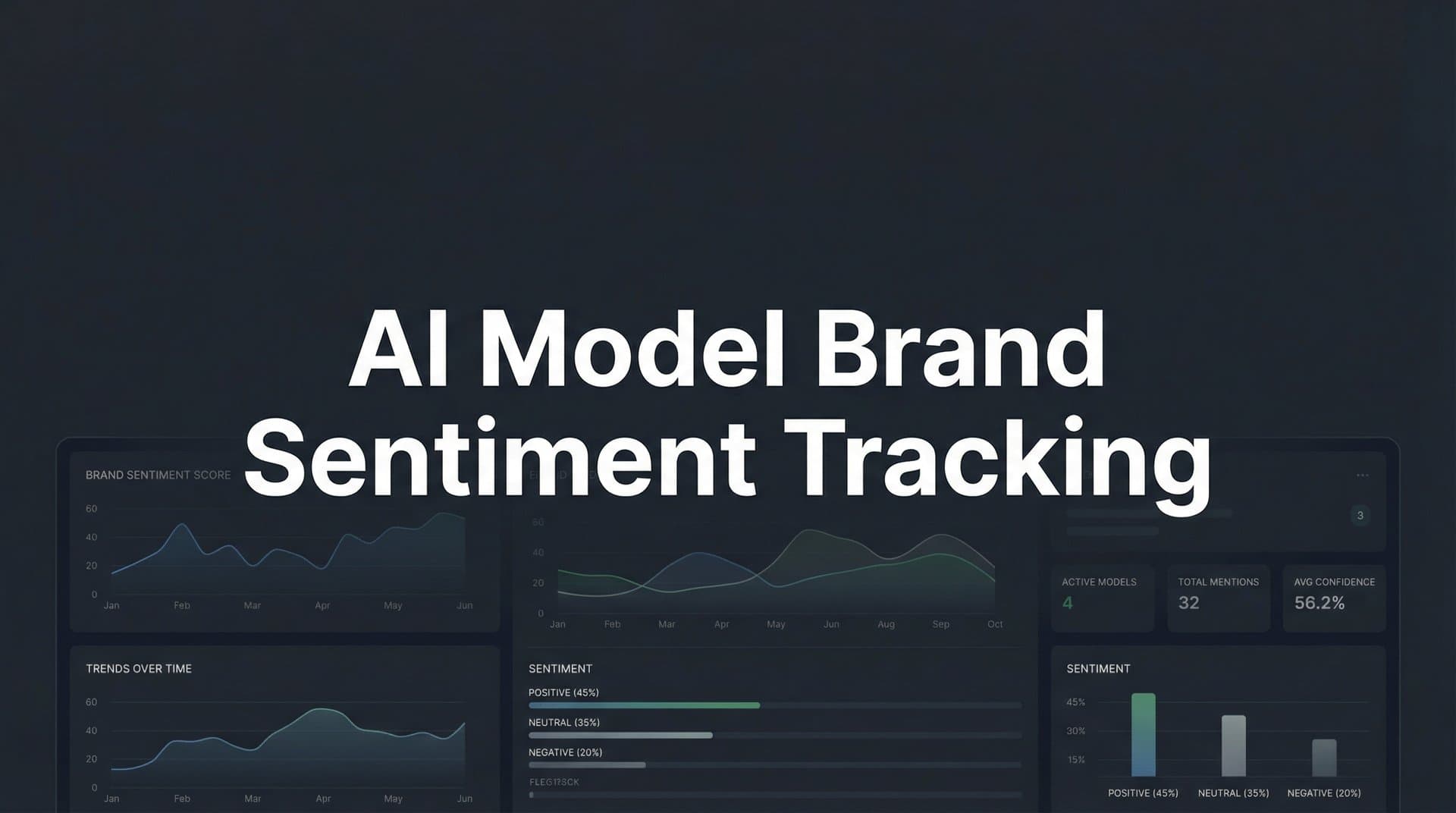 Featured image for: AI Model Brand Sentiment Tracking: How to Monitor What AI Says About Your Brand
