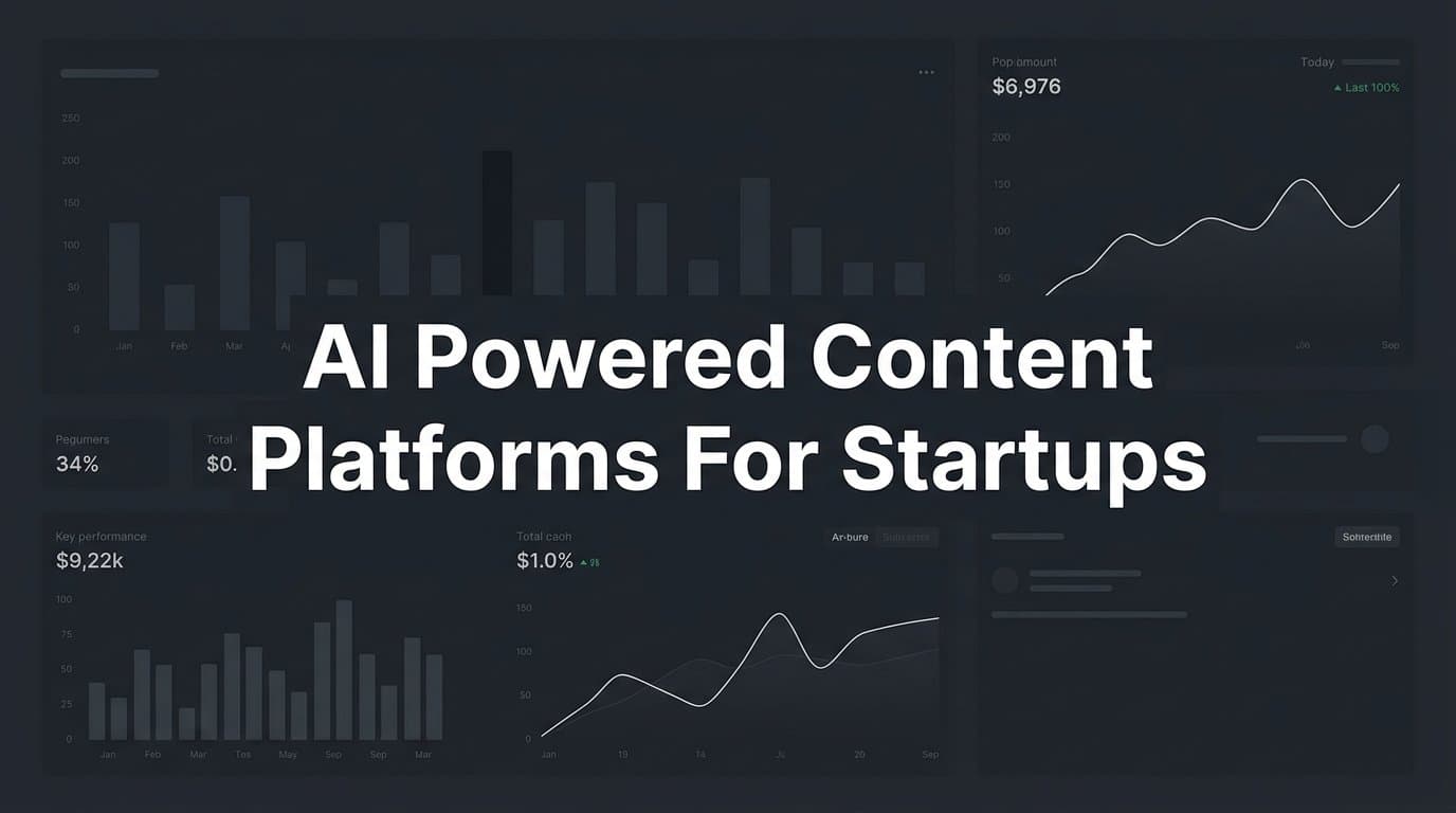 Featured image for: 6 Best AI-Powered Content Platforms for Startups in 2026