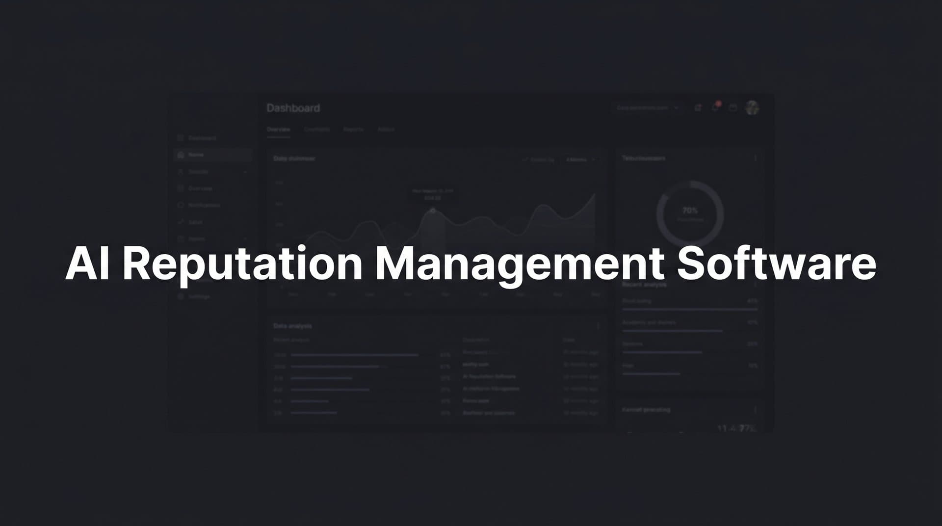 Featured image for: 9 Best AI Reputation Management Software for 2026