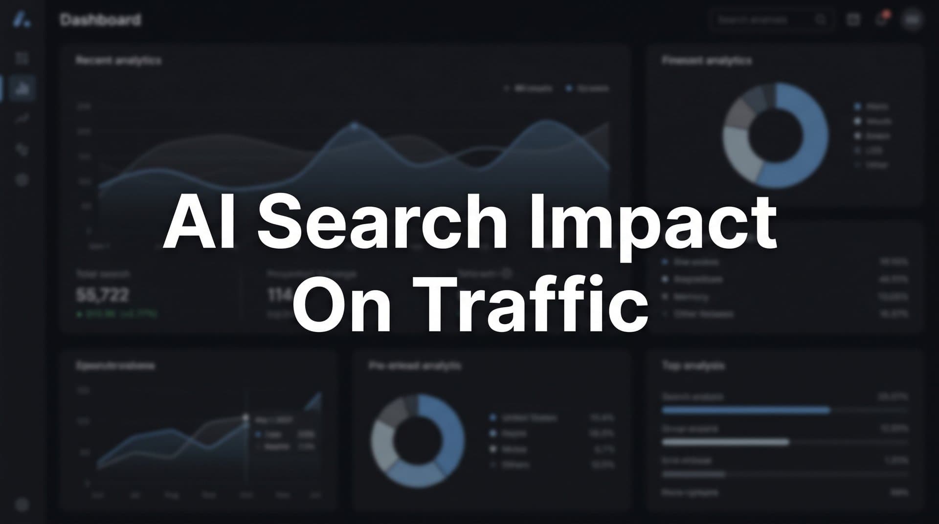 Featured image for: AI Search Impact on Traffic: How AI-Powered Search Is Reshaping Organic Visibility in 2026