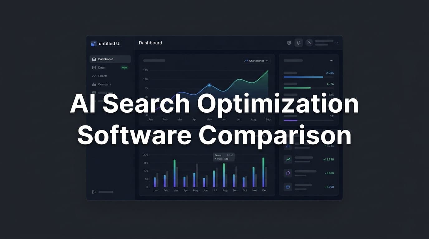 Featured image for 6 Best AI Search Optimization Software Tools Compared in 2026