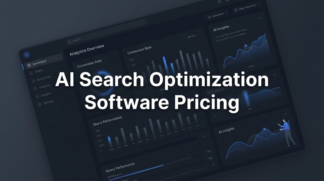 Featured image for: 6 Best AI Search Optimization Software Tools and Their Pricing in 2026