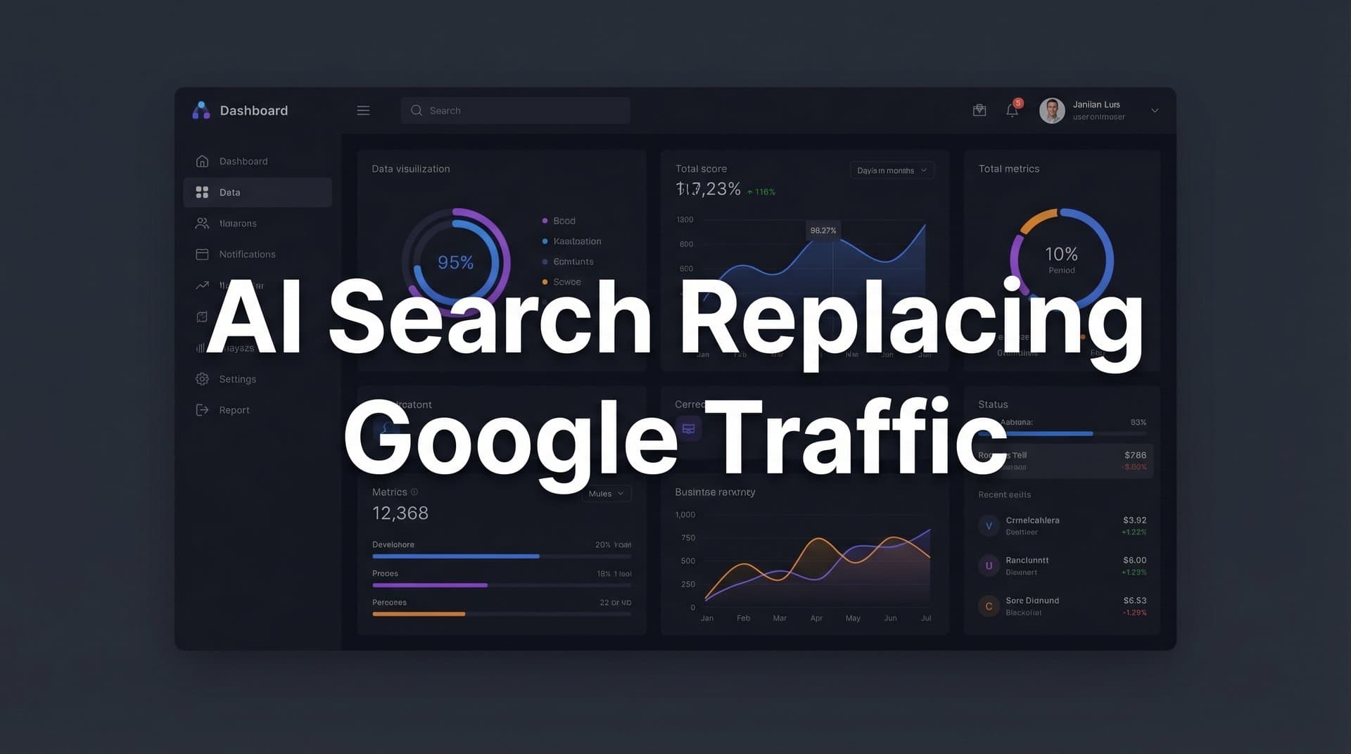 Featured image for: AI Search Replacing Google Traffic: What Marketers Need to Know in 2026