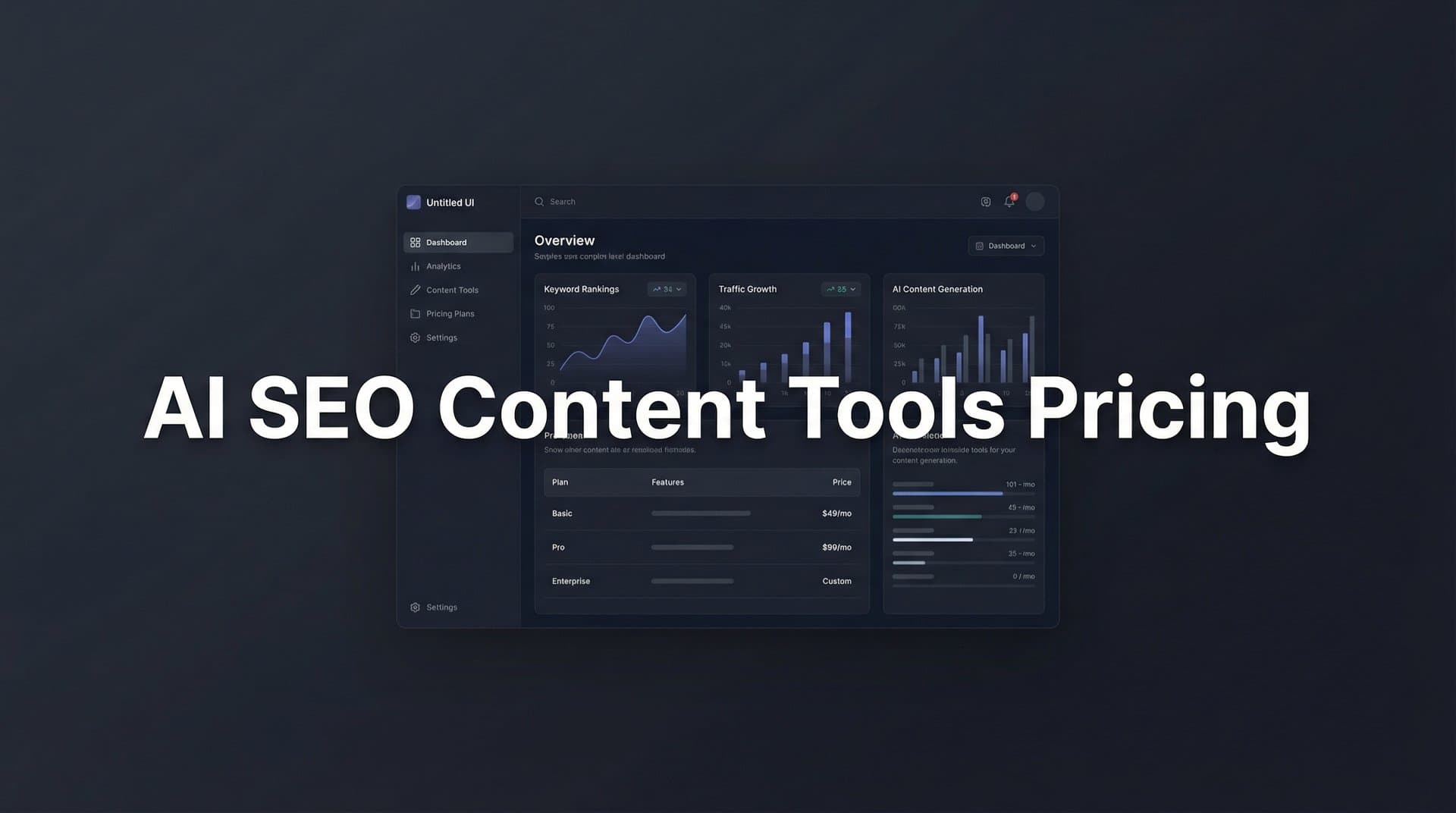 Featured image for: 9 Best AI SEO Content Tools: Pricing Compared for 2026