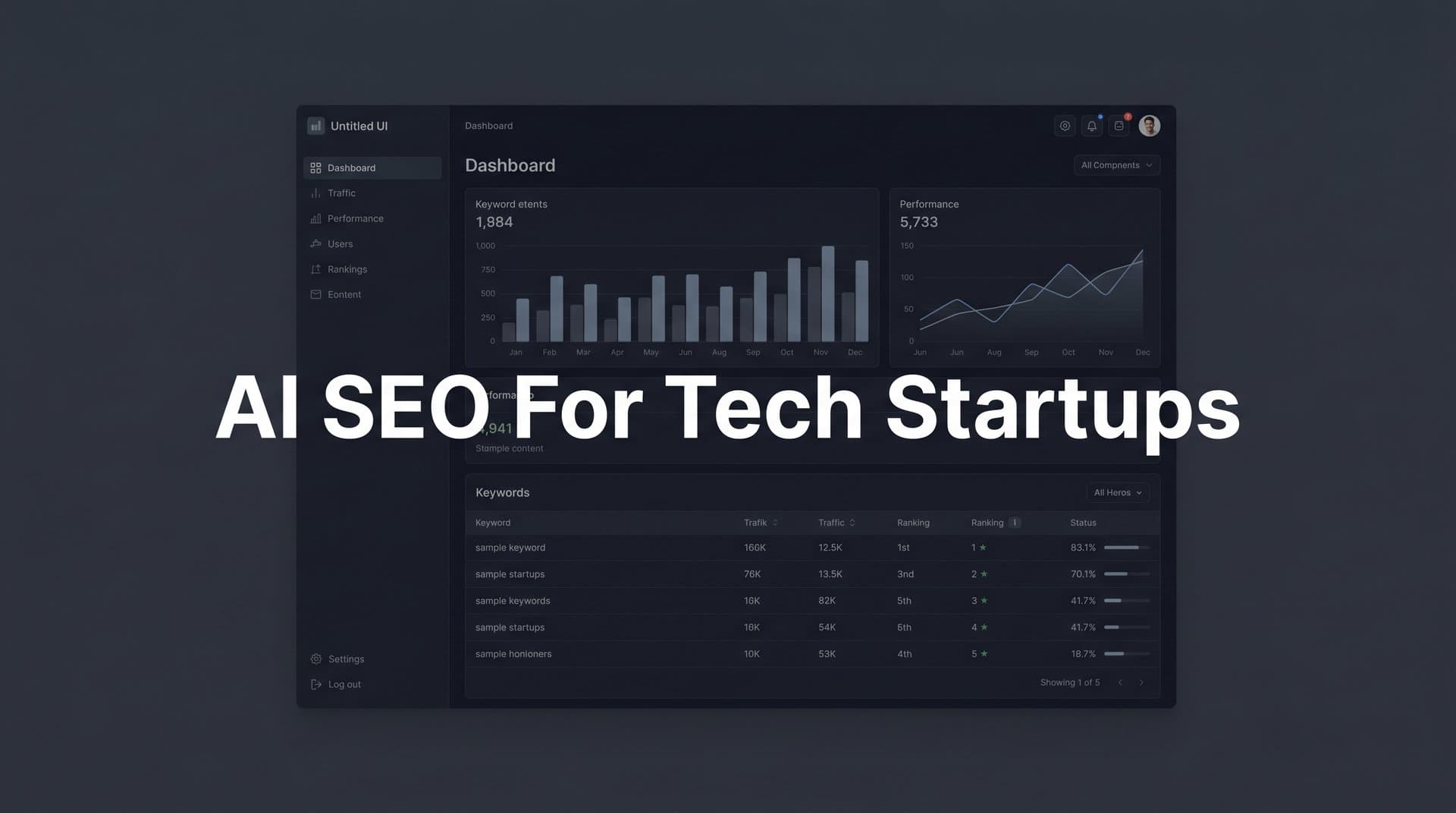 Featured image for: AI SEO for Tech Startups: A Step-by-Step Guide to Ranking and Getting Mentioned by AI