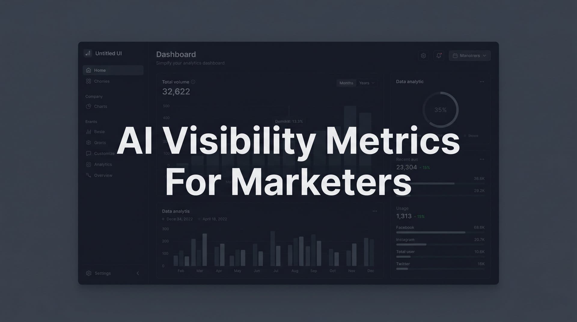 Featured image for: AI Visibility Metrics for Marketers: What to Track and Why It Matters