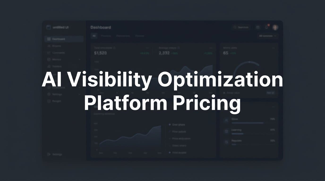 Featured image for: 6 Best AI Visibility Optimization Platforms and Their Pricing in 2026