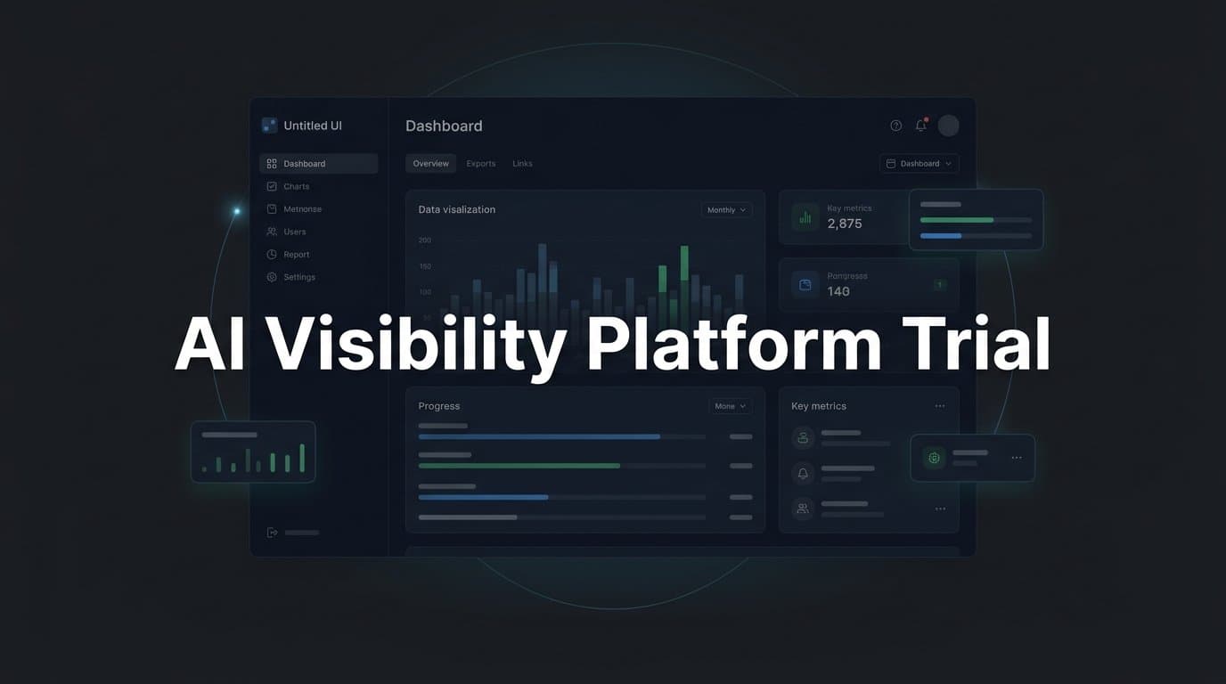 Featured image for: 6 Best AI Visibility Platform Trials to Test in 2026