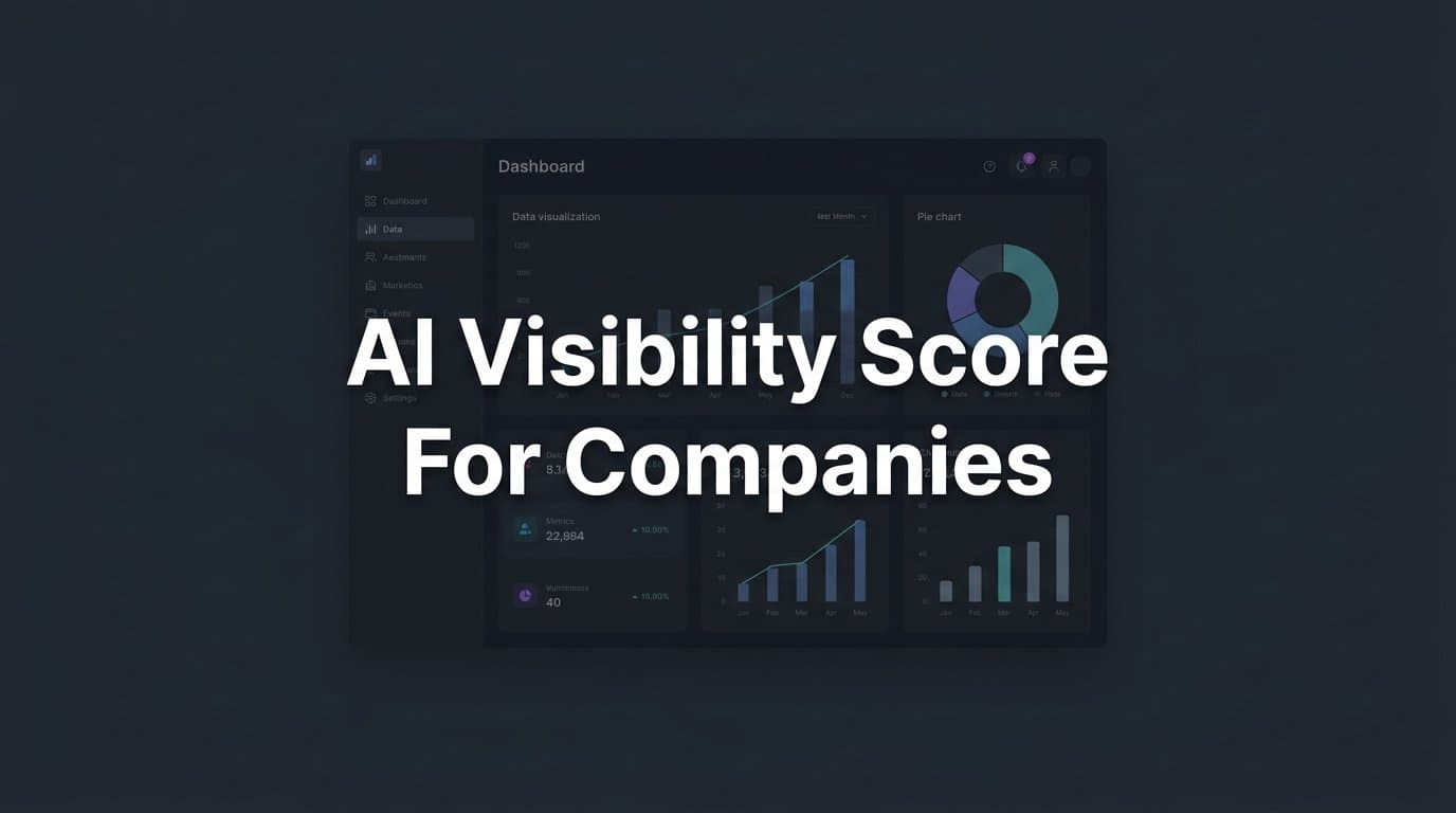 Featured image for: AI Visibility Score for Companies: What It Measures and Why It Matters