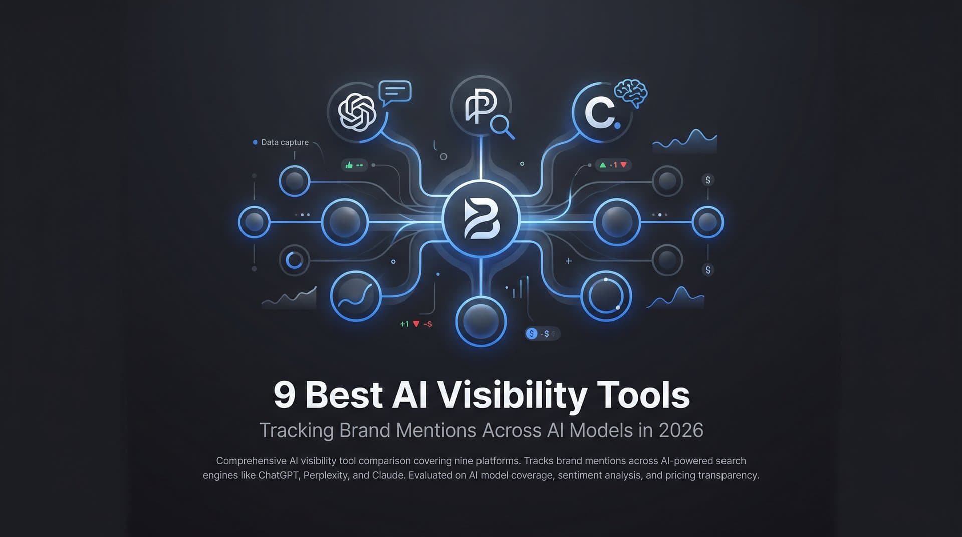 Featured image for: 9 Best AI Visibility Tools for Tracking Brand Mentions Across AI Models in 2026