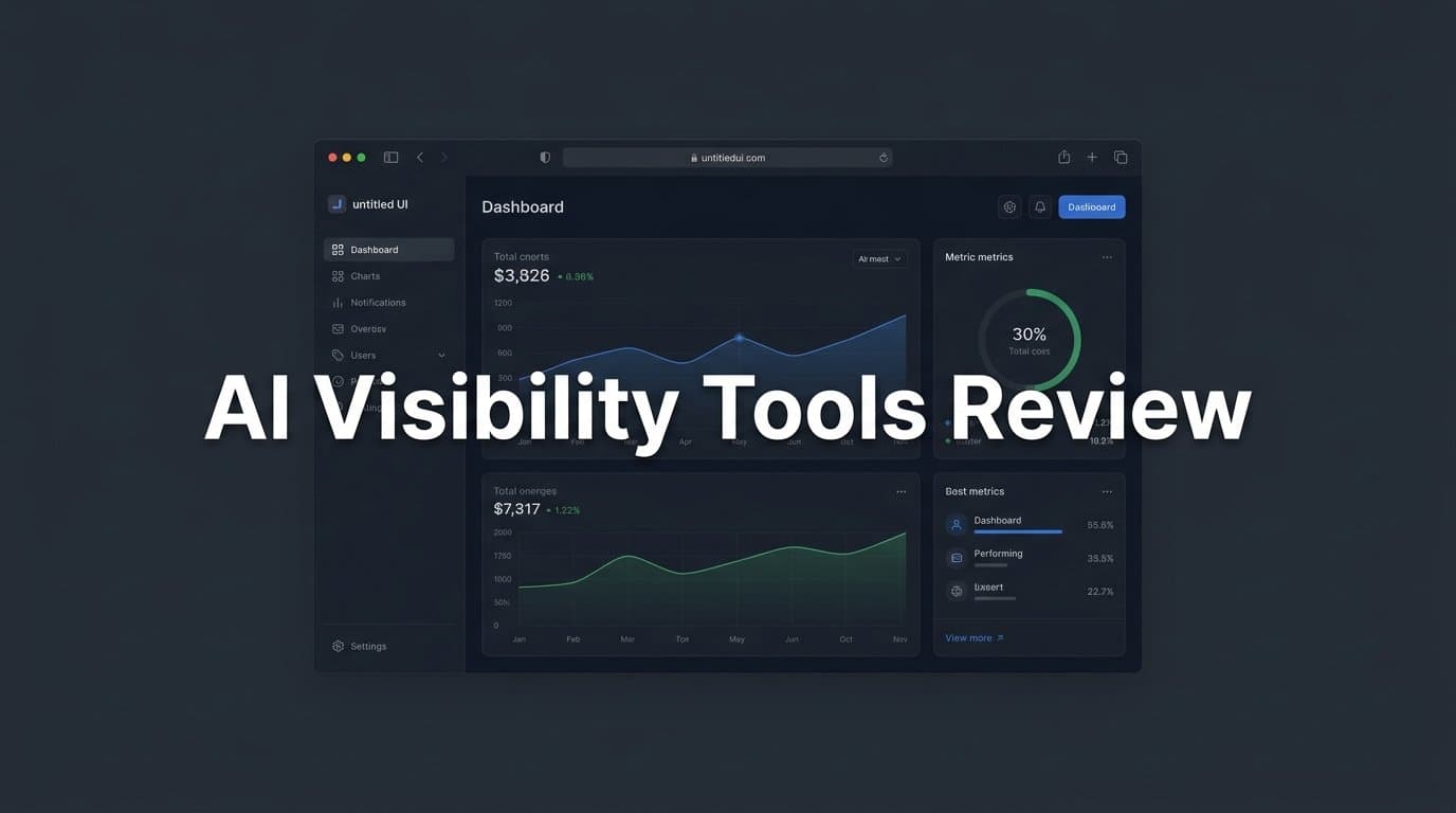Featured image for: 6 Best AI Visibility Tools Reviewed for 2026