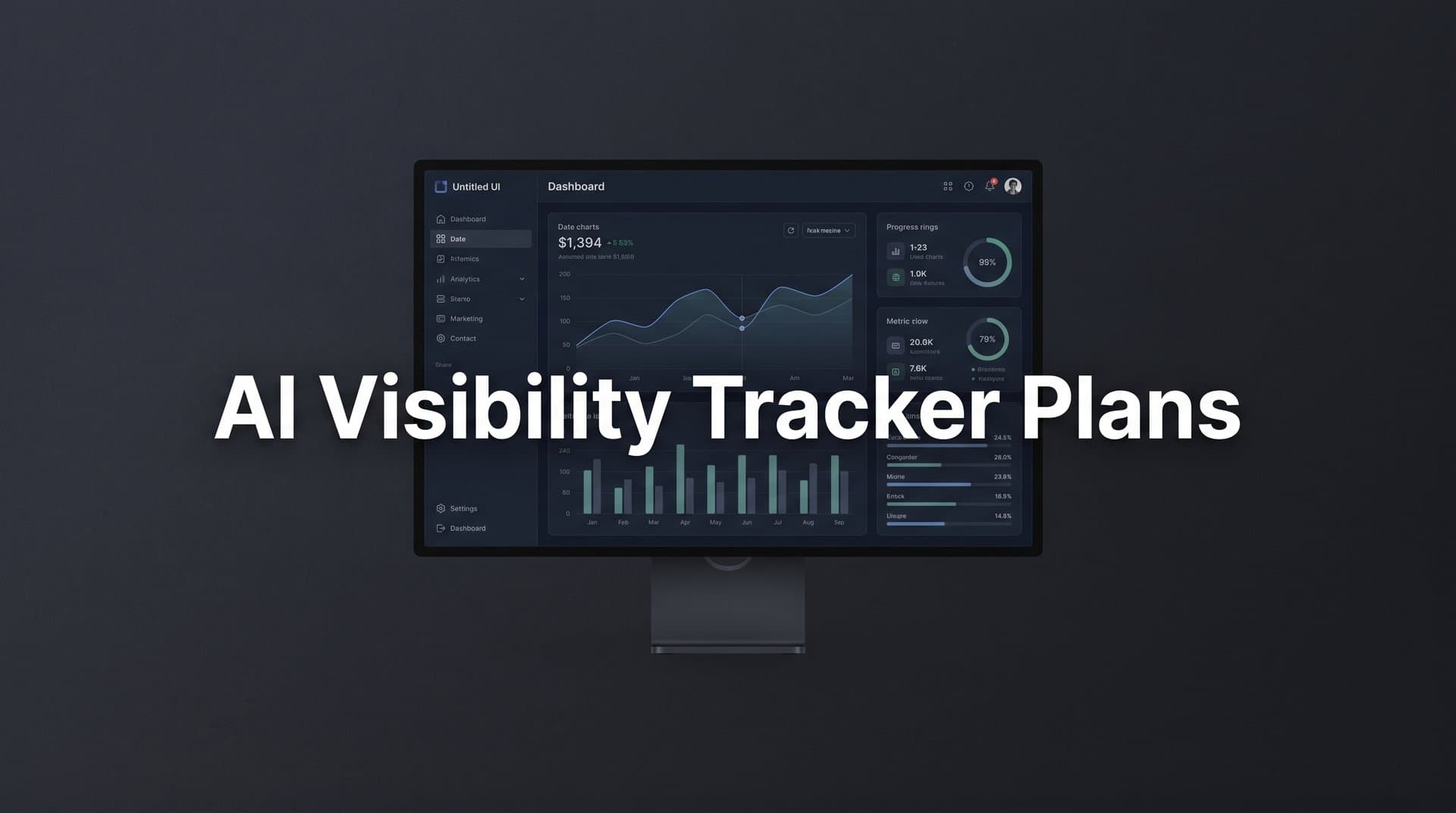 Featured image for: 9 Best AI Visibility Tracker Plans for Brands & Agencies in 2026