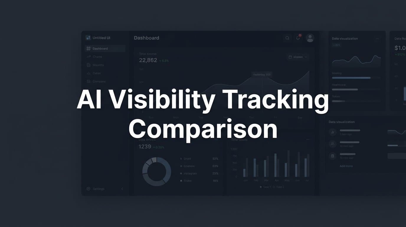 Featured image for: 7 Proven Strategies for AI Visibility Tracking Comparison (And What to Actually Measure)