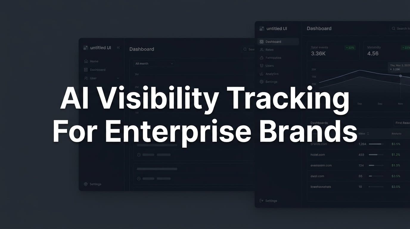 Featured image for: AI Visibility Tracking for Enterprise Brands: What It Is, Why It Matters, and How to Do It Right