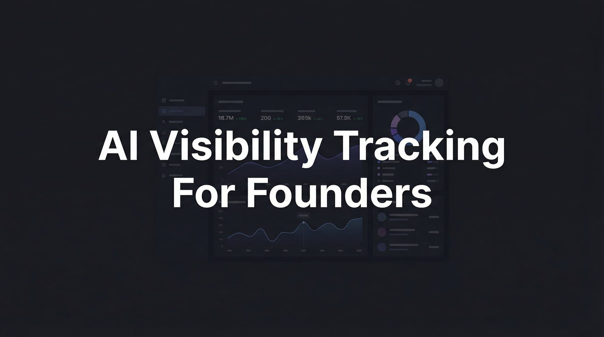 Featured image for: AI Visibility Tracking for Founders: How to Monitor Your Brand Across ChatGPT, Claude, and Perplexity