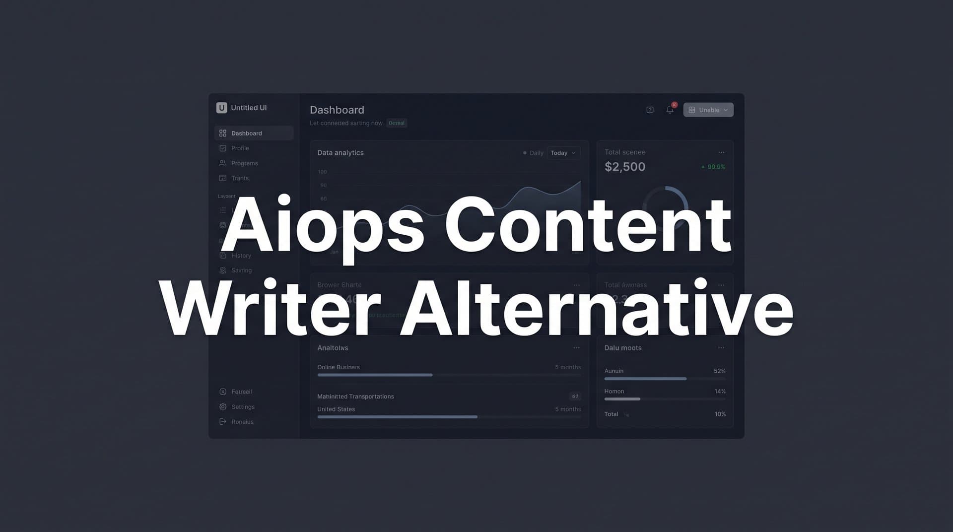 Featured image for: 7 Best AiOps Content Writer Alternatives for SEO and AI Visibility in 2026
