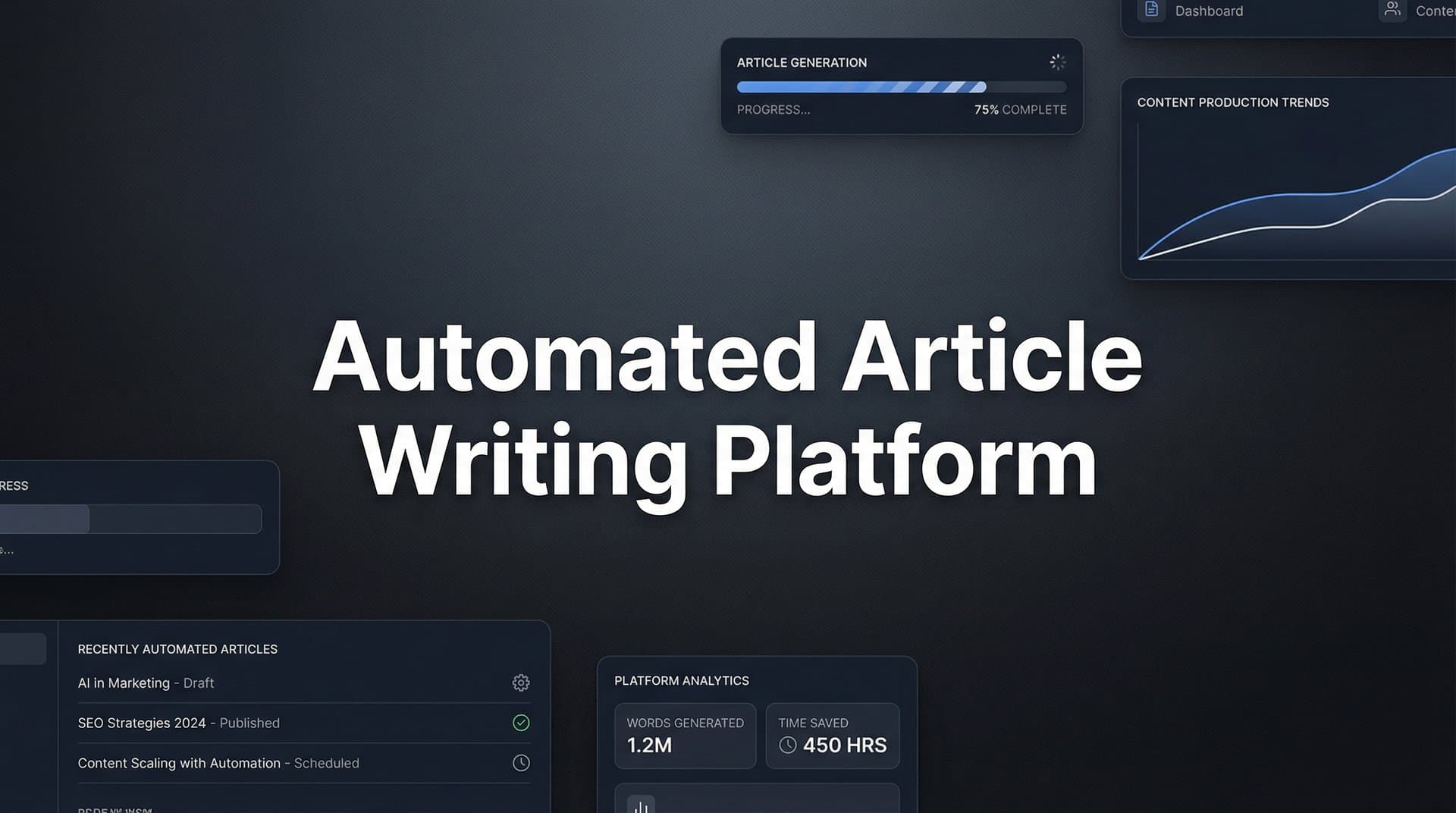 Featured image for: 9 Best Automated Article Writing Platforms for Scalable Content in 2026
