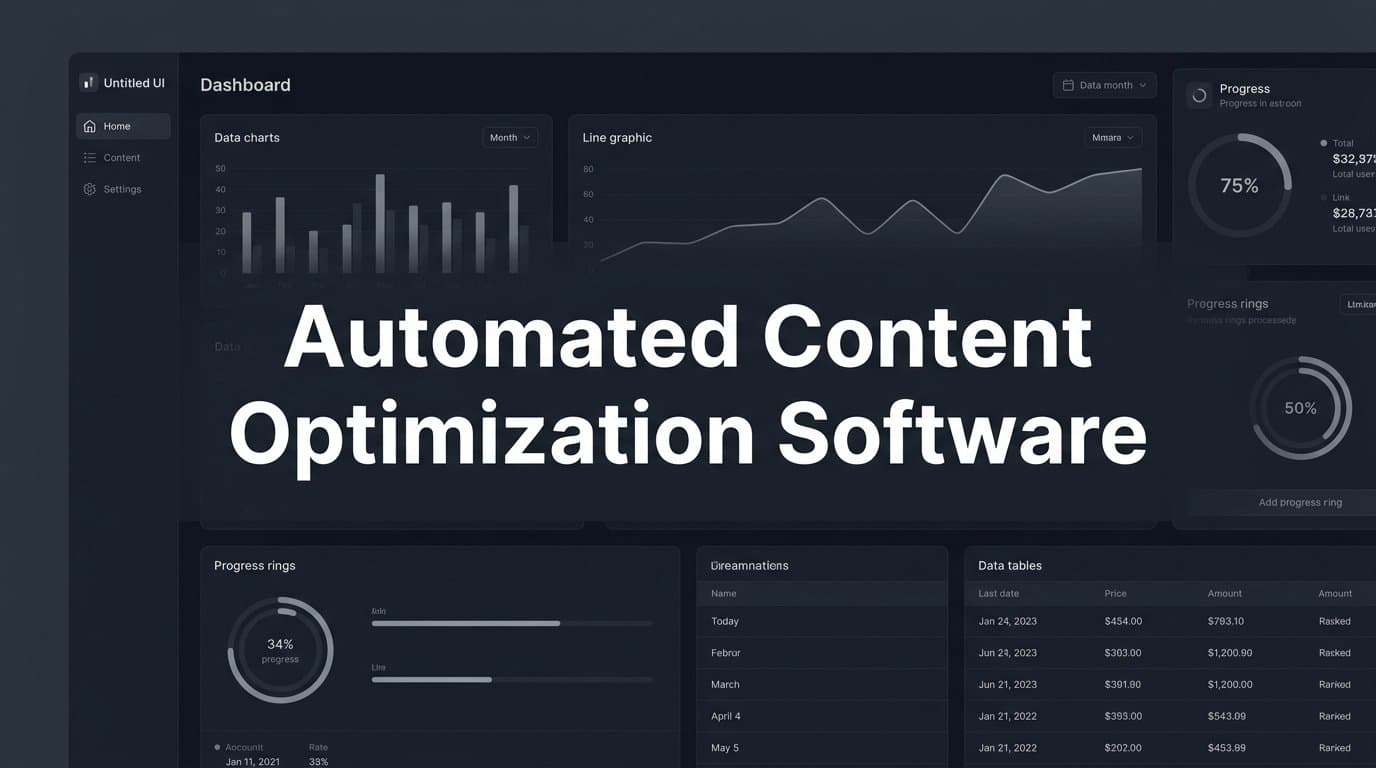 Featured image for: 6 Best Automated Content Optimization Software Tools in 2026