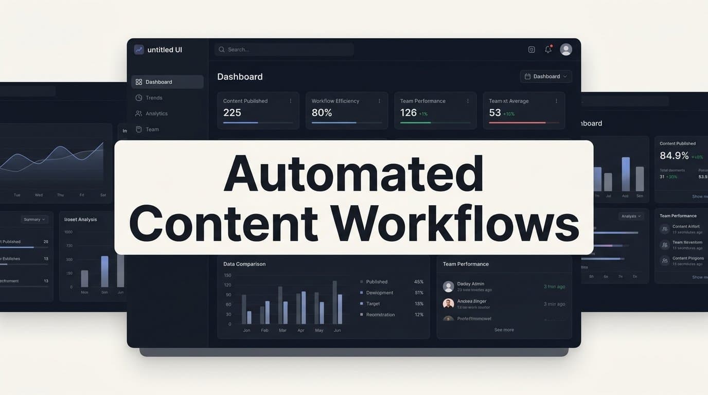 Featured image for: 8 Proven Automated Content Workflows to Scale Organic Growth