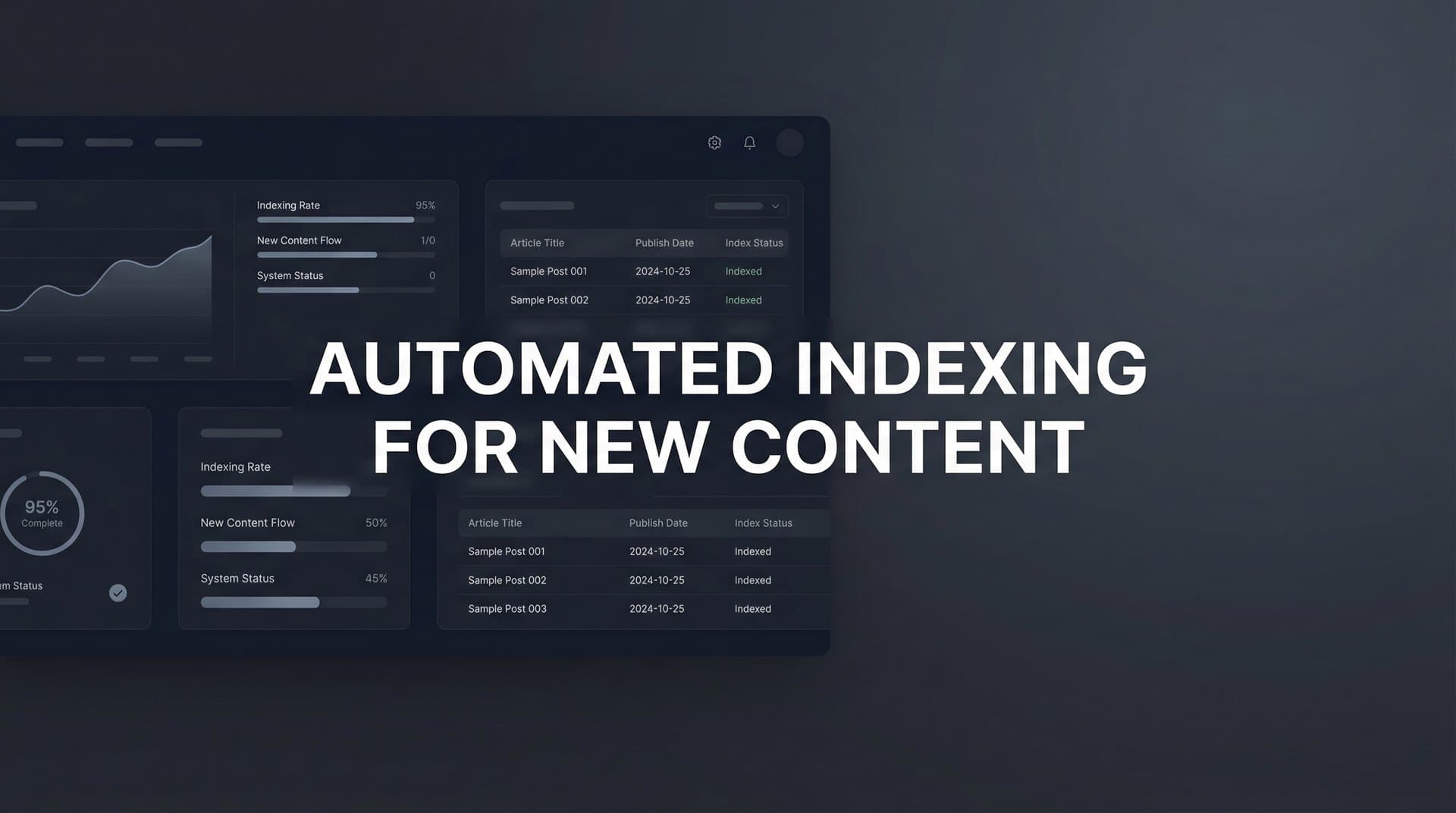 Featured image for: Automated Indexing for New Content: How to Get Your Pages Discovered Faster