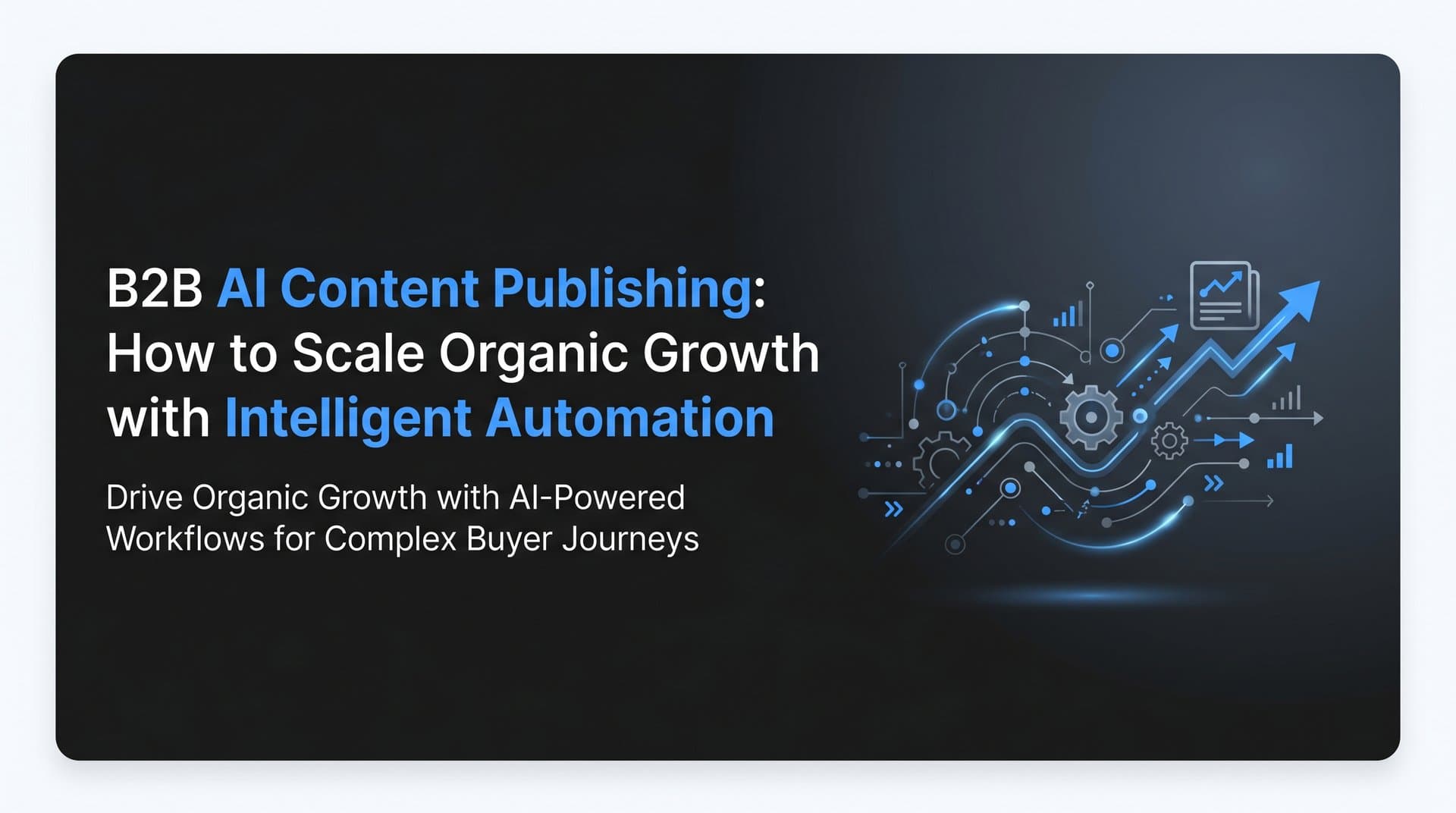 Featured image for: B2B AI Content Publishing: How to Scale Organic Growth with Intelligent Automation