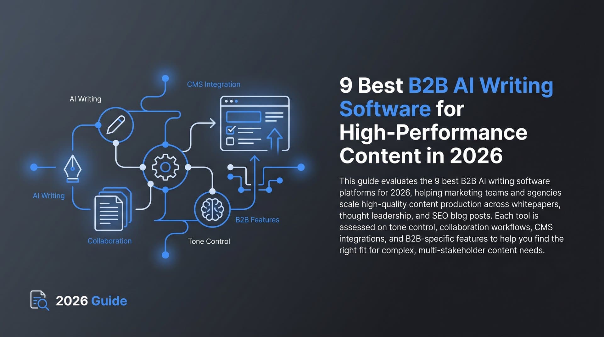 Featured image for: 9 Best B2B AI Writing Software for High-Performance Content in 2026