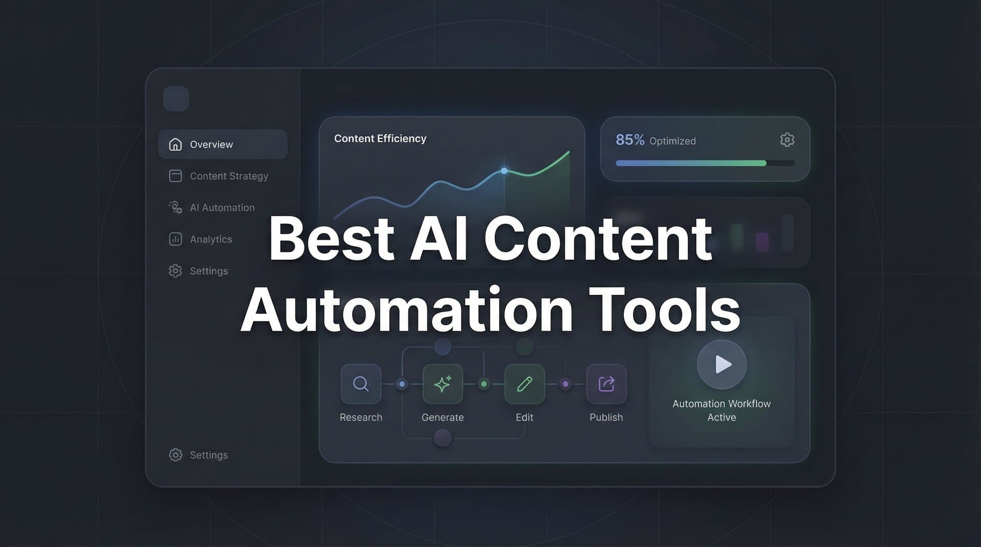 Featured image for: 9 Best AI Content Automation Tools to Scale Your Marketing in 2026