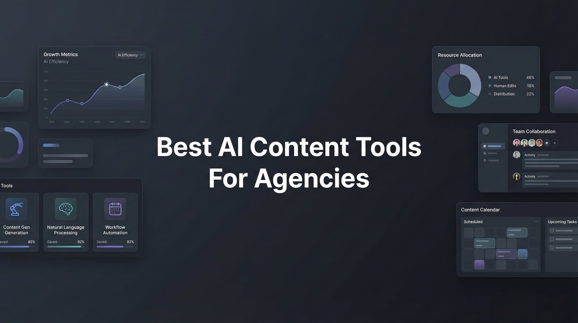 Featured image for: 11 Best AI Content Tools for Agencies in 2026