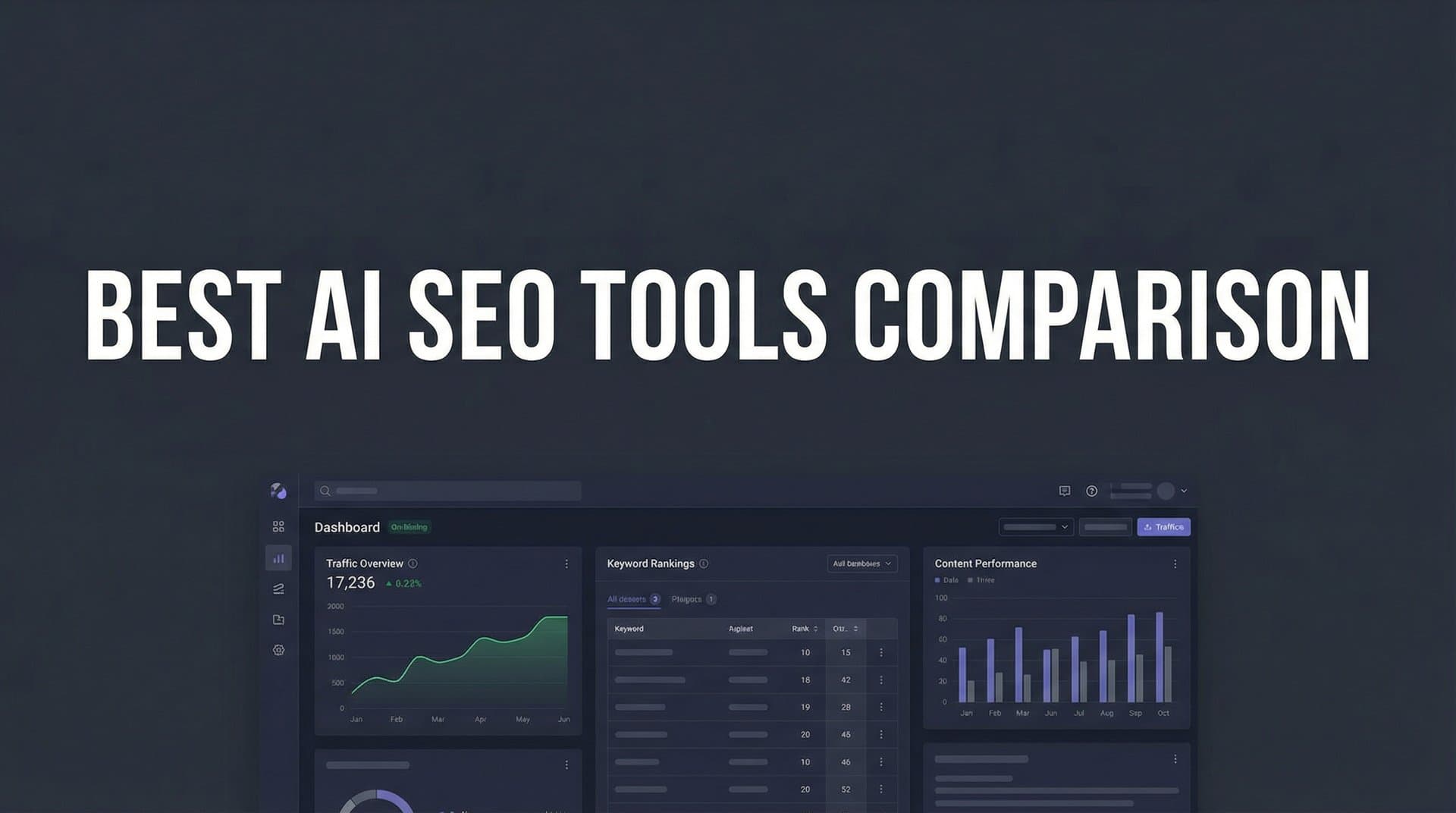 Featured image for: 9 Best AI SEO Tools Compared: Features, Pricing & Real Results in 2026