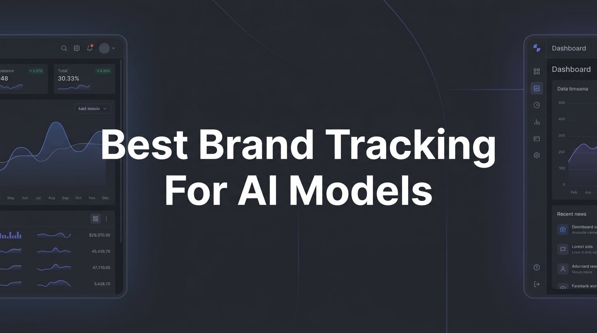 Featured image for: 7 Best Brand Tracking Strategies for AI Models in 2026