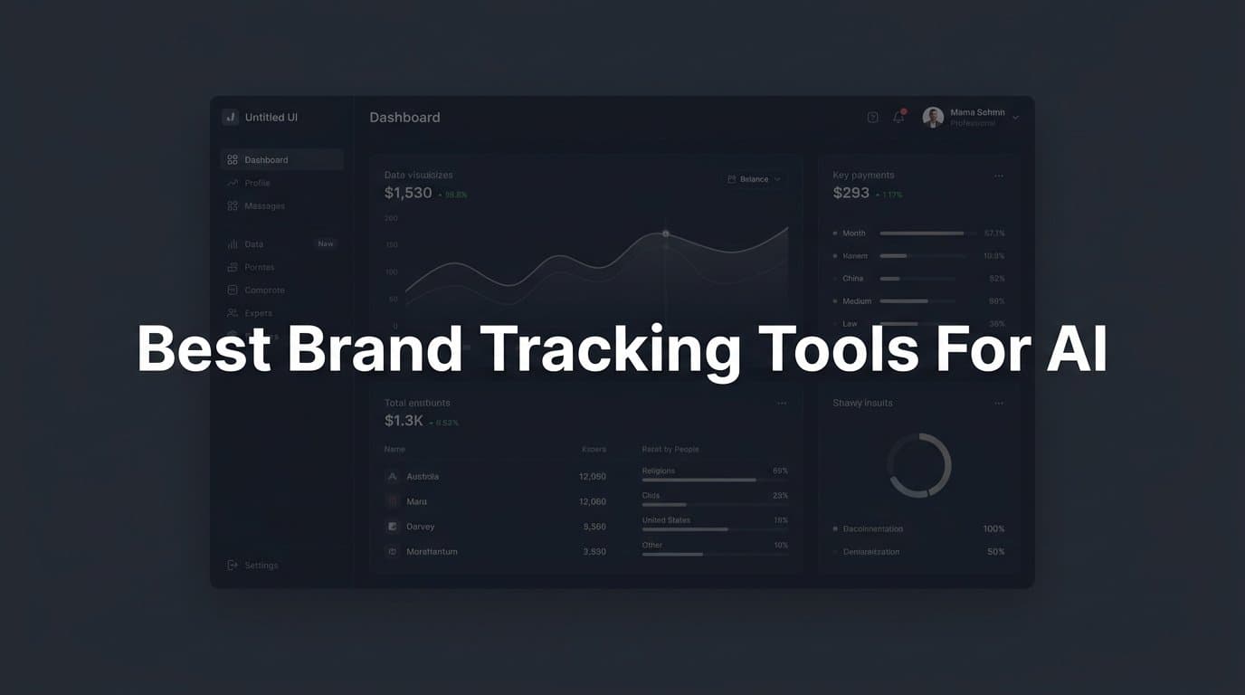Featured image for: 6 Best Brand Tracking Tools for AI in 2026