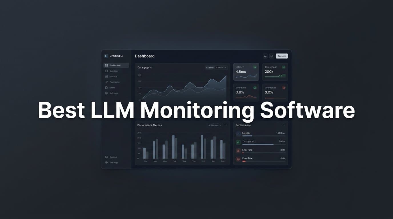 Featured image for: 6 Best LLM Monitoring Software Tools in 2026