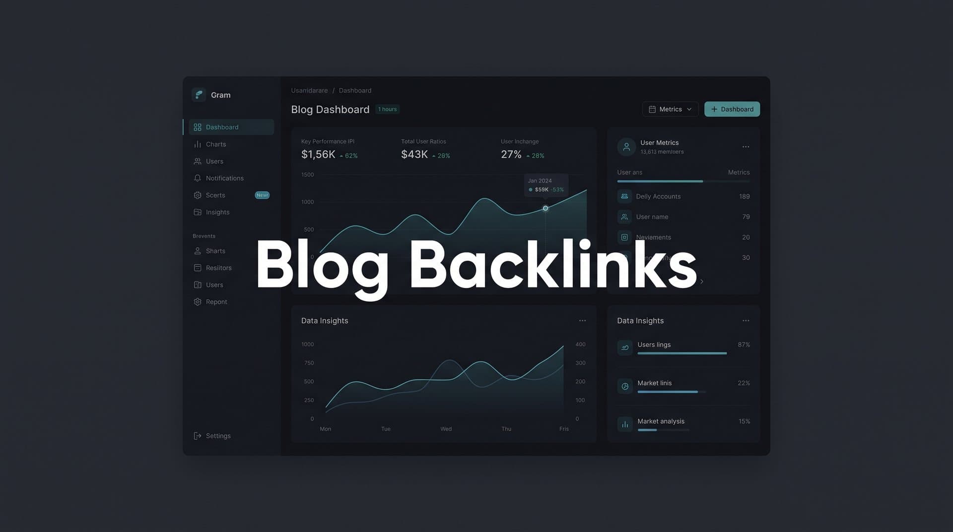 Featured image for: How to Build Blog Backlinks: A Step-by-Step Guide for Marketers and Founders