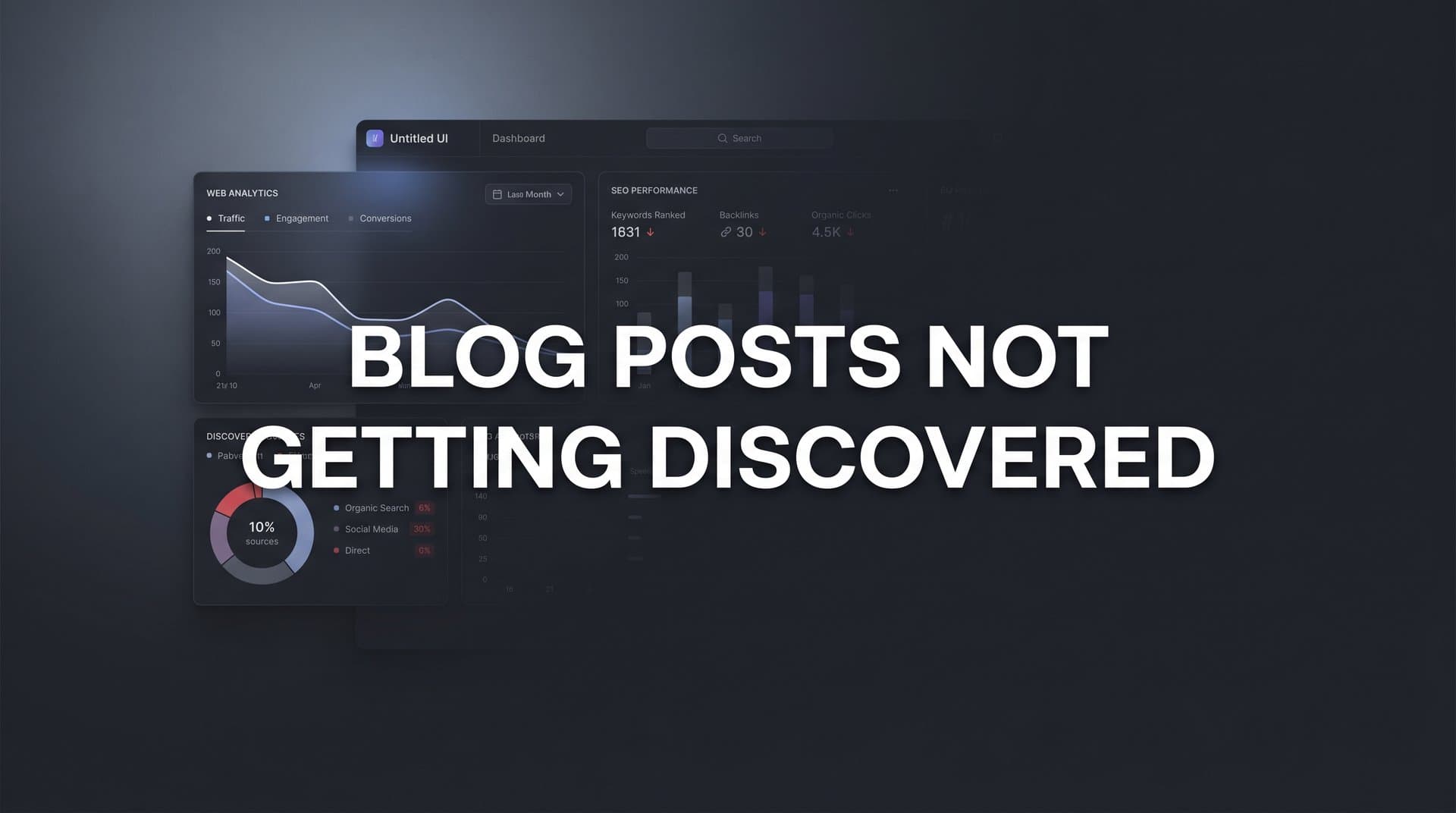 Featured image for: Blog Posts Not Getting Discovered? How to Fix It in 7 Steps