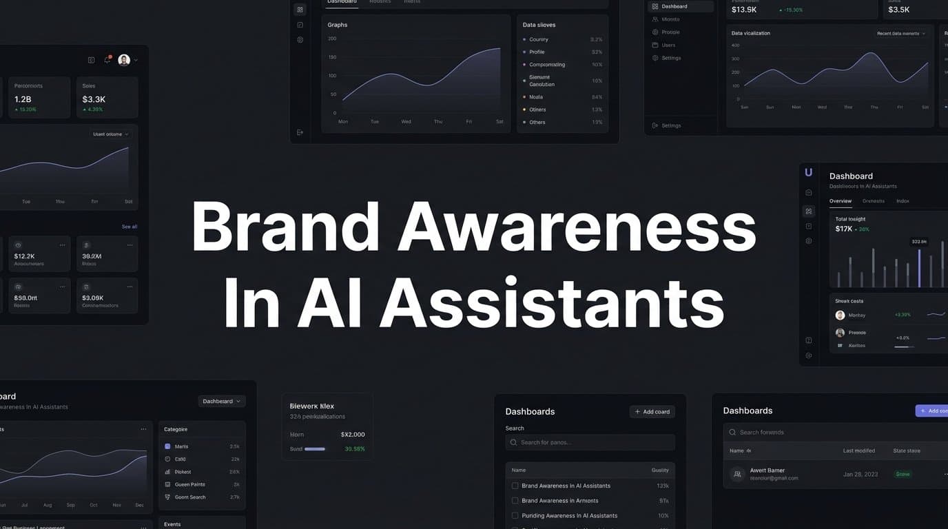 Featured image for: How to Build Brand Awareness in AI Assistants: A Step-by-Step Guide