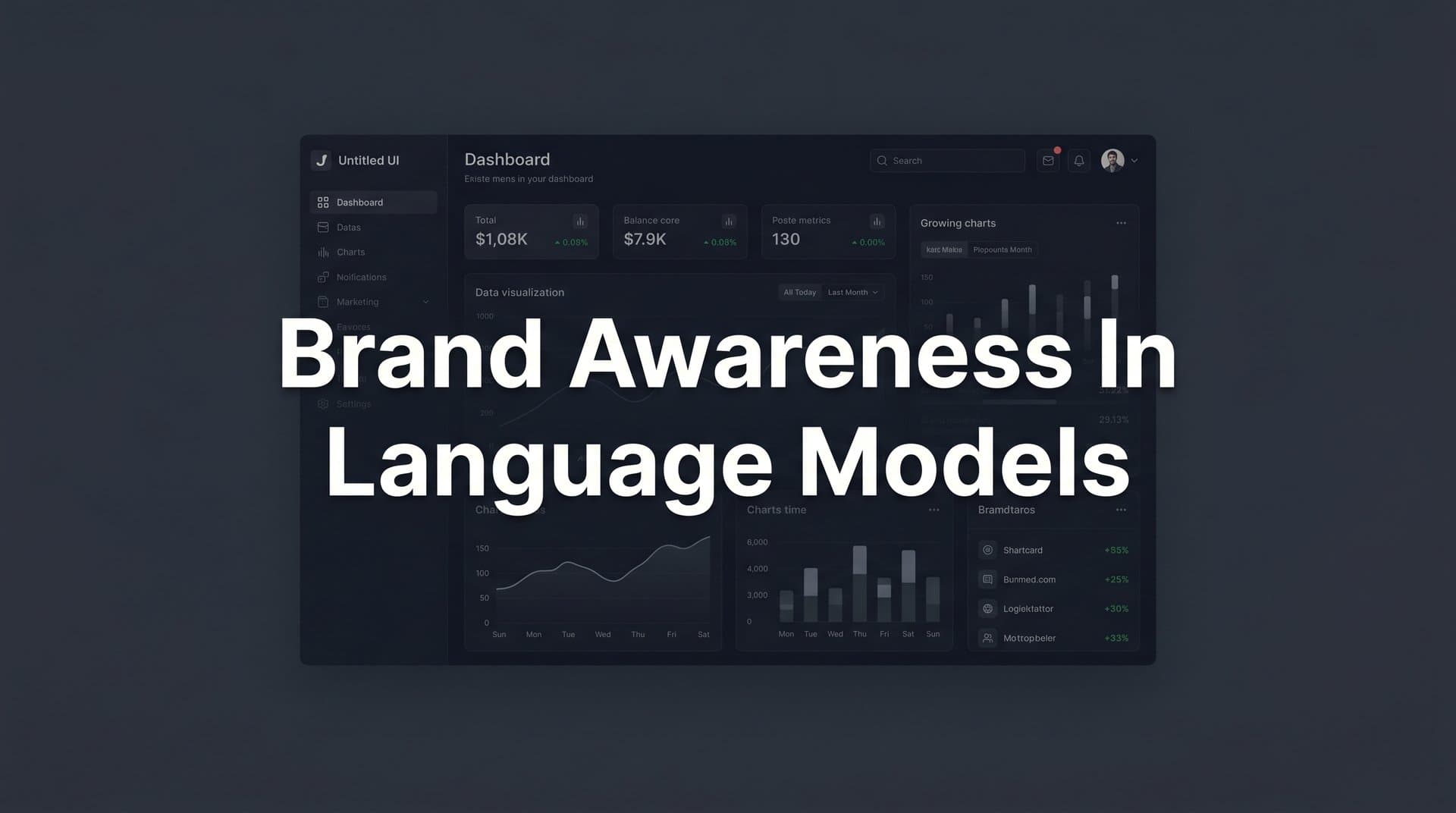 Featured image for: Brand Awareness in Language Models: How AI Decides Which Brands to Mention