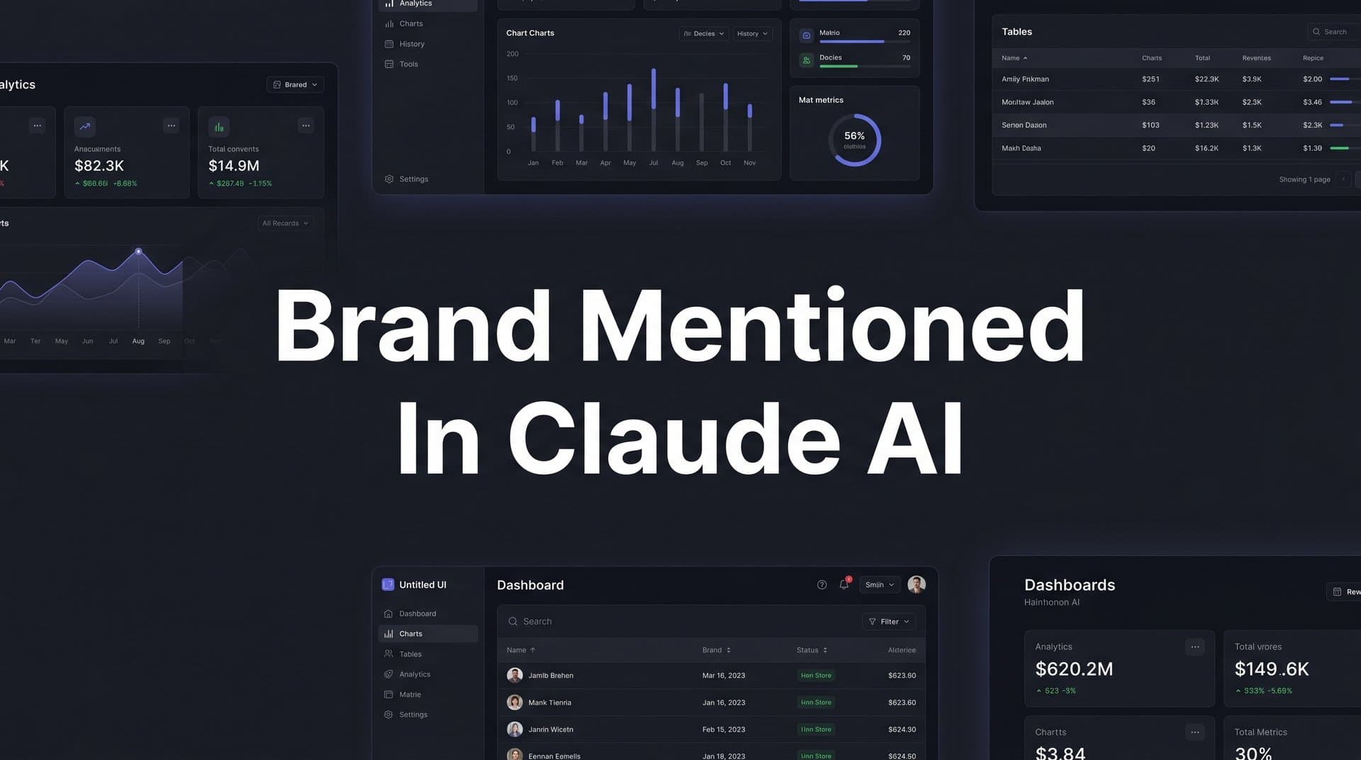Featured image for: How to Get Your Brand Mentioned in Claude AI: A Step-by-Step Guide