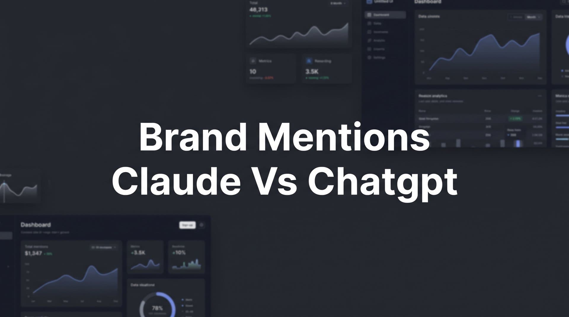 Featured image for: 7 Proven Strategies to Maximize Brand Mentions Across Claude vs ChatGPT